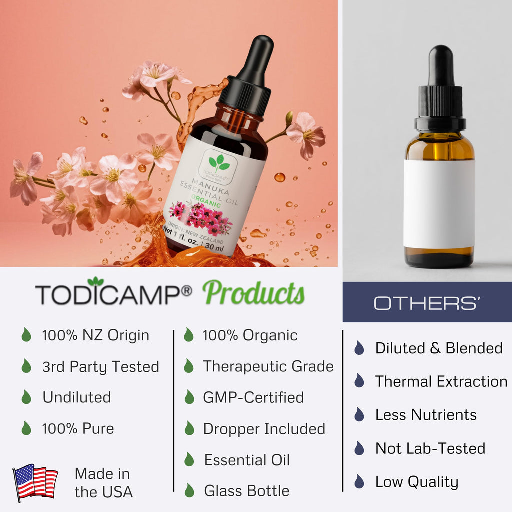 TODICAMP 100% Pure Manuka Oil from New Zealand | Therapeutic-Grade Essential Oil for Skin, Hair & Nails