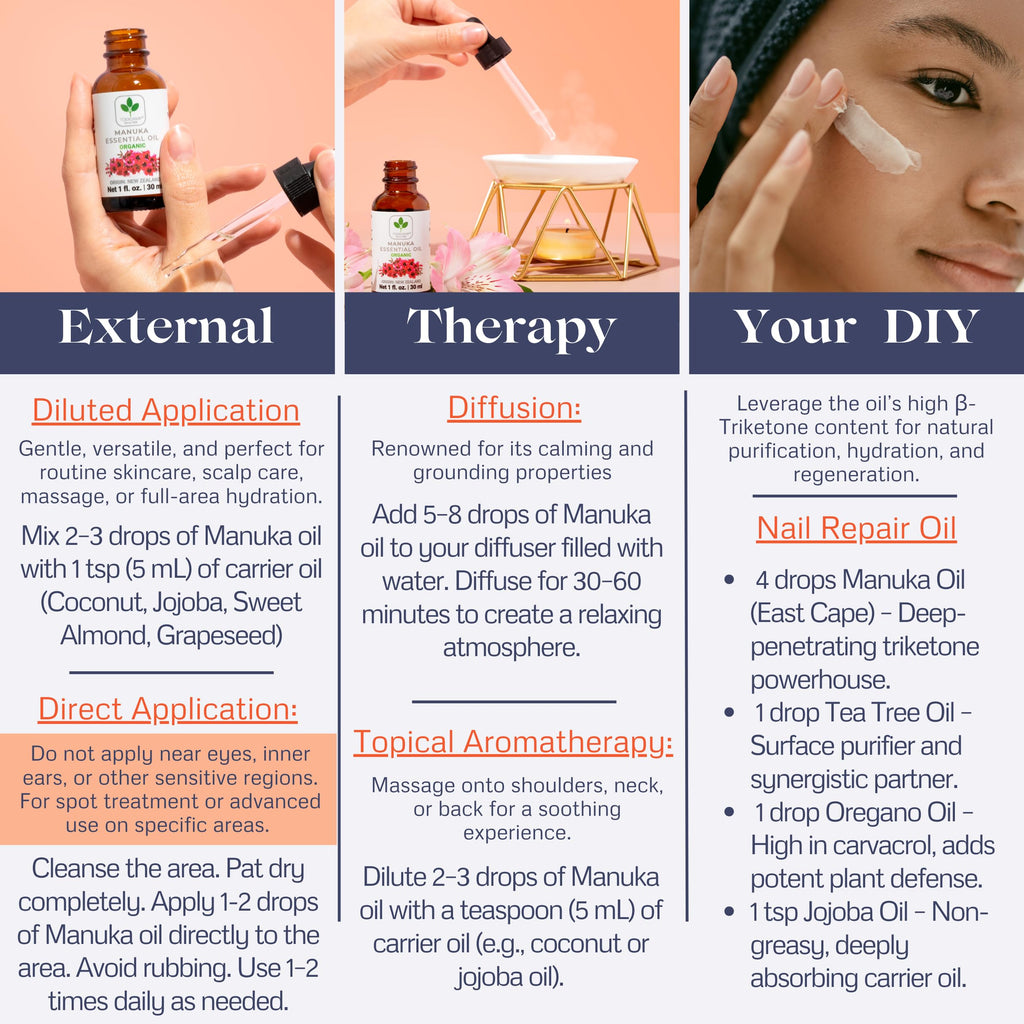 TODICAMP 100% Pure Manuka Oil from New Zealand | Therapeutic-Grade Essential Oil for Skin, Hair & Nails