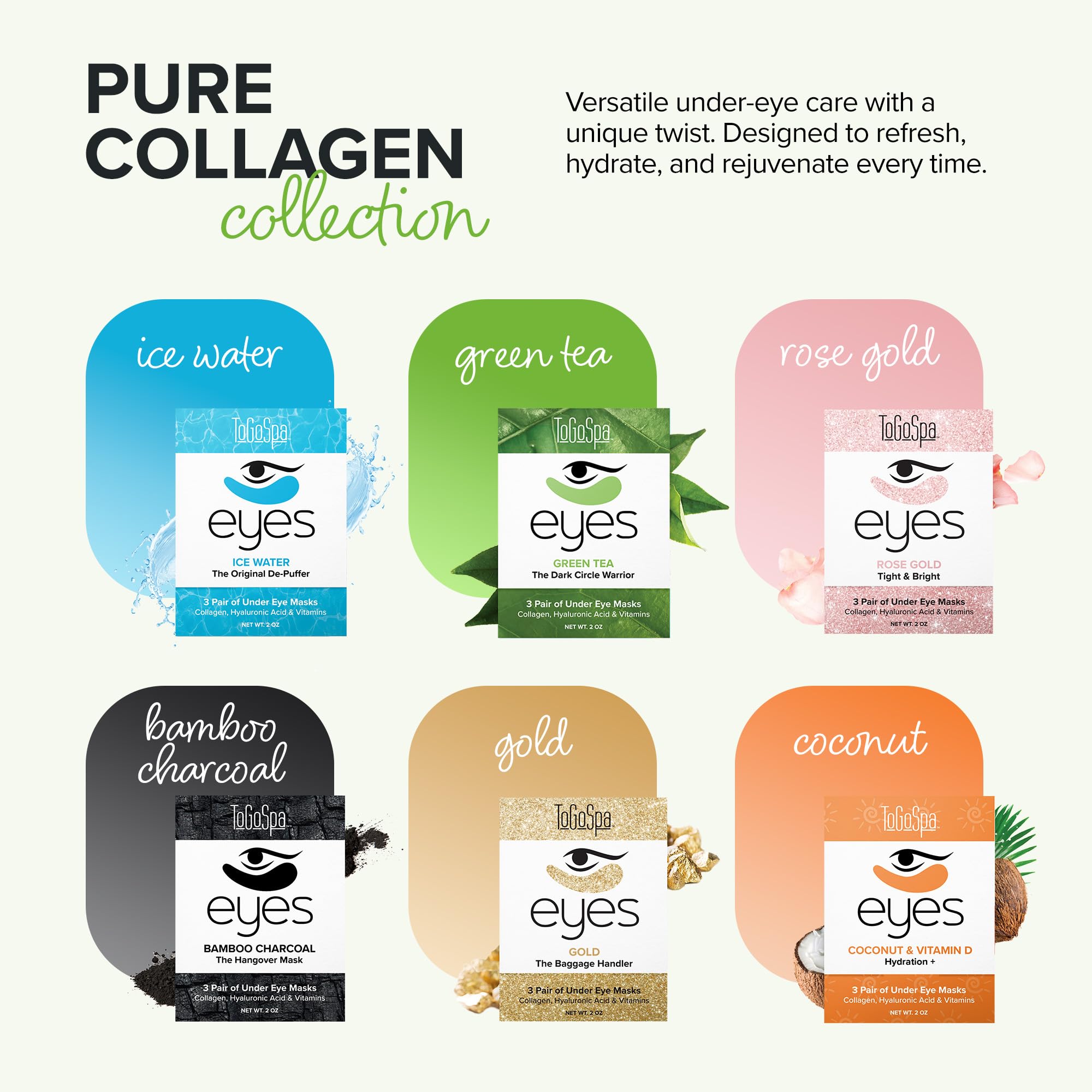 ToGoSpa Green Tea EYES – Premium Under-Eye Gel Pads with Collagen & Hyaluronic Acid (3 Pack)