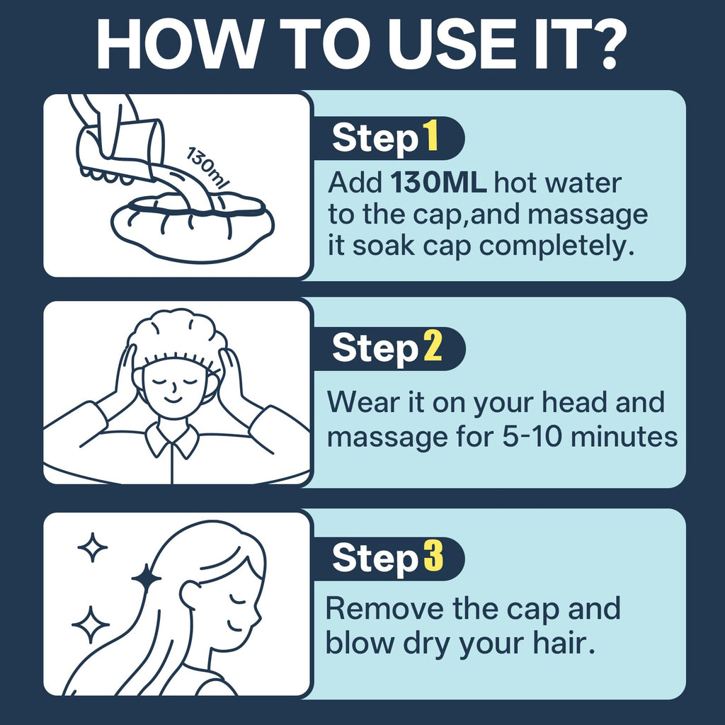 Tolnetr Shampoo Caps No Rinse - 14-Pack with Two 100ml Cups for Bedridden & Elderly Care