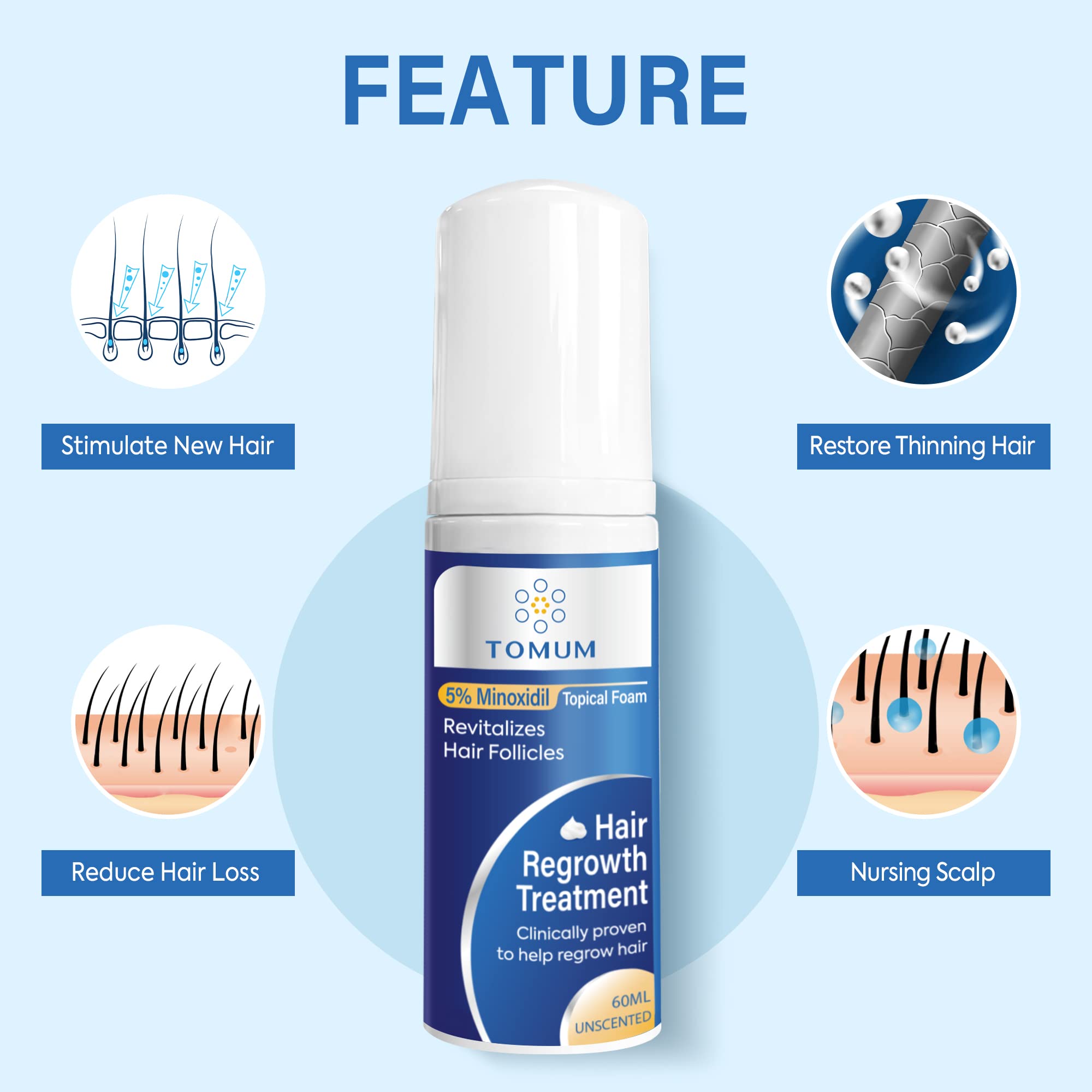 TOMUM 5% Minoxidil Foam for Men & Women – Fast-Absorbing Hair Regrowth