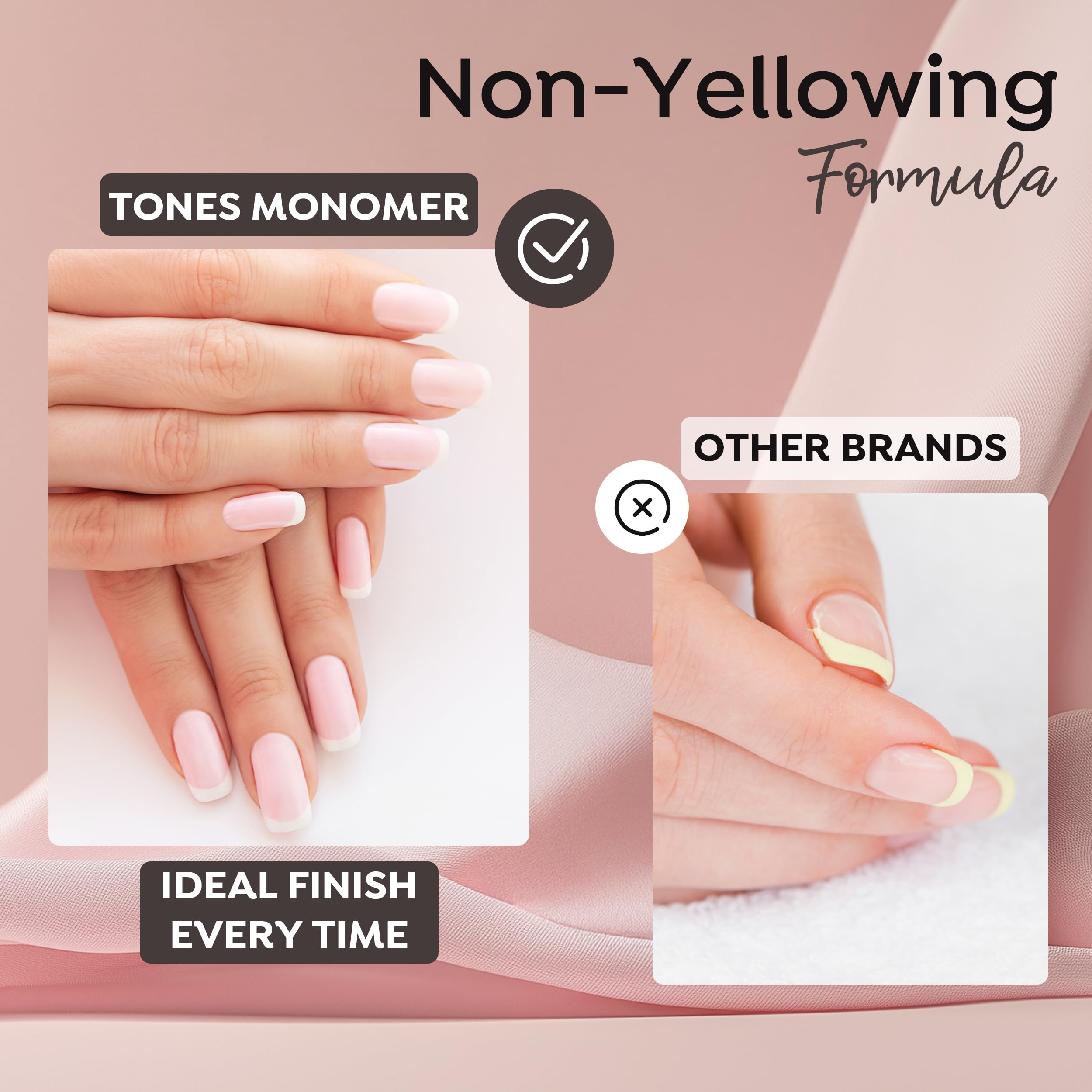 TONES Watermelon Scented EMA Monomer – Odor-Neutralizing, Non-Yellowing, MMA-Free Nail Liquid (32 oz) Made in USA