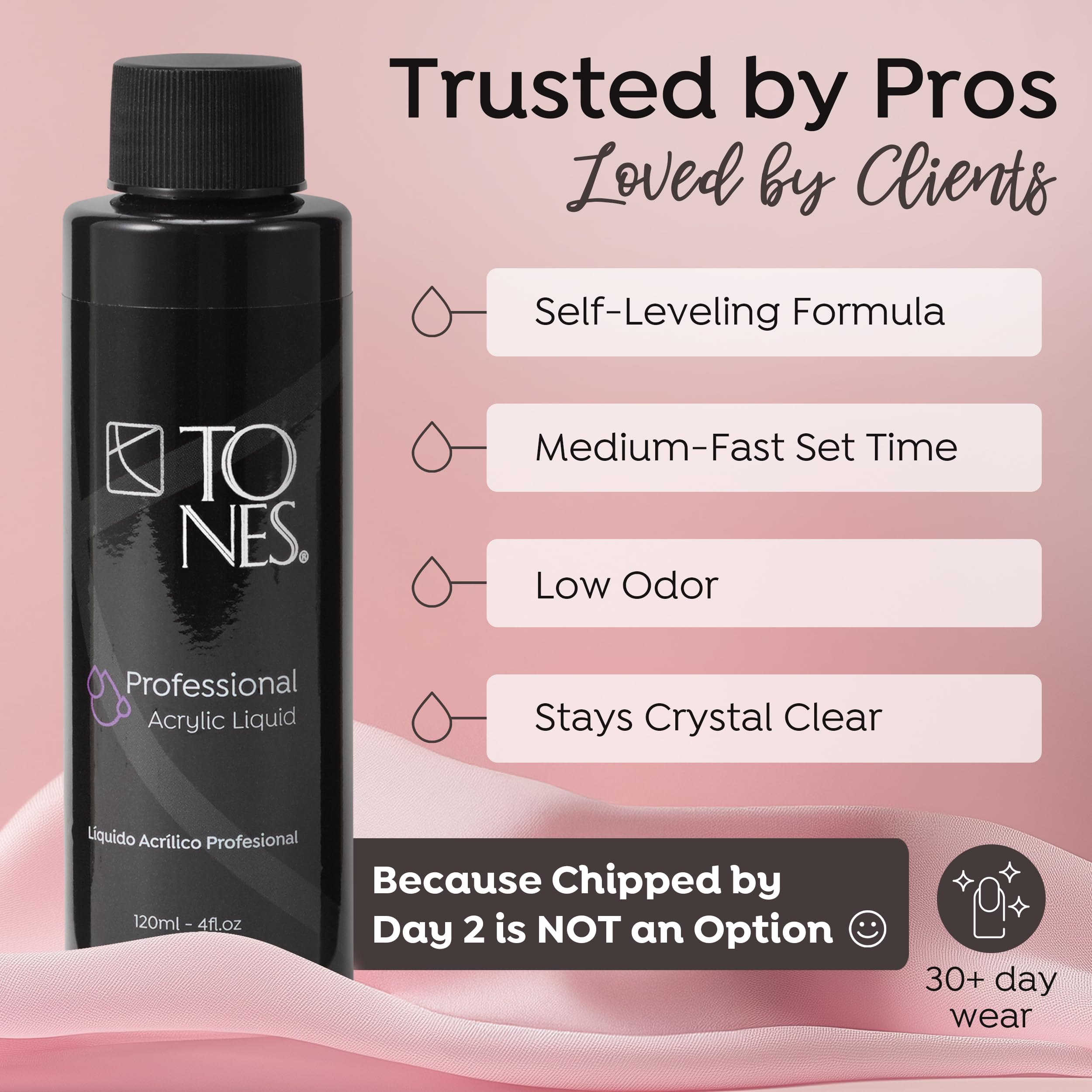 TONES Watermelon Scented EMA Monomer – Odor-Neutralizing, Non-Yellowing, MMA-Free Nail Liquid (32 oz) Made in USA