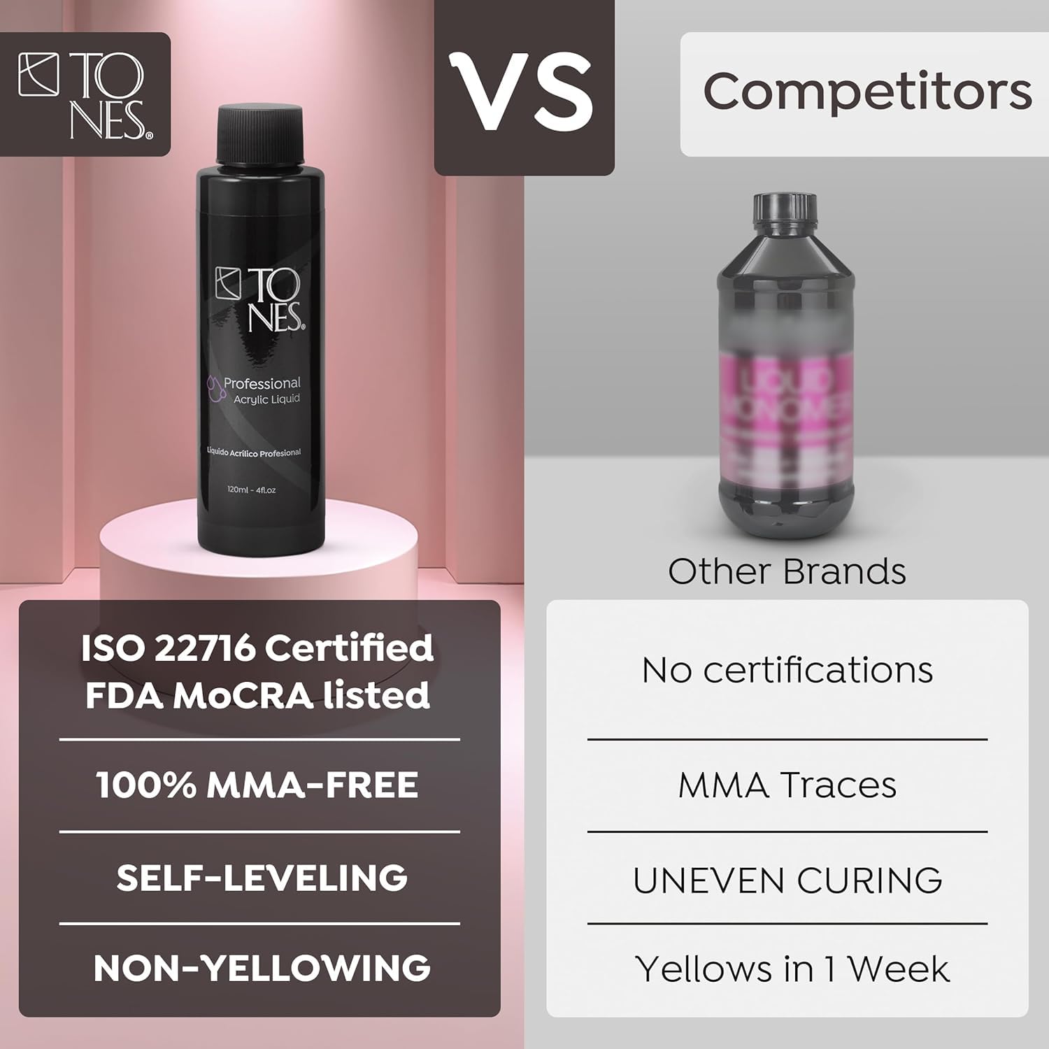 TONES Watermelon Scented EMA Monomer - Odor-Neutralizing Acrylic Liquid, Non-Yellowing, Superior Adhesion, MMA-Free, Made in USA (8 fl oz)