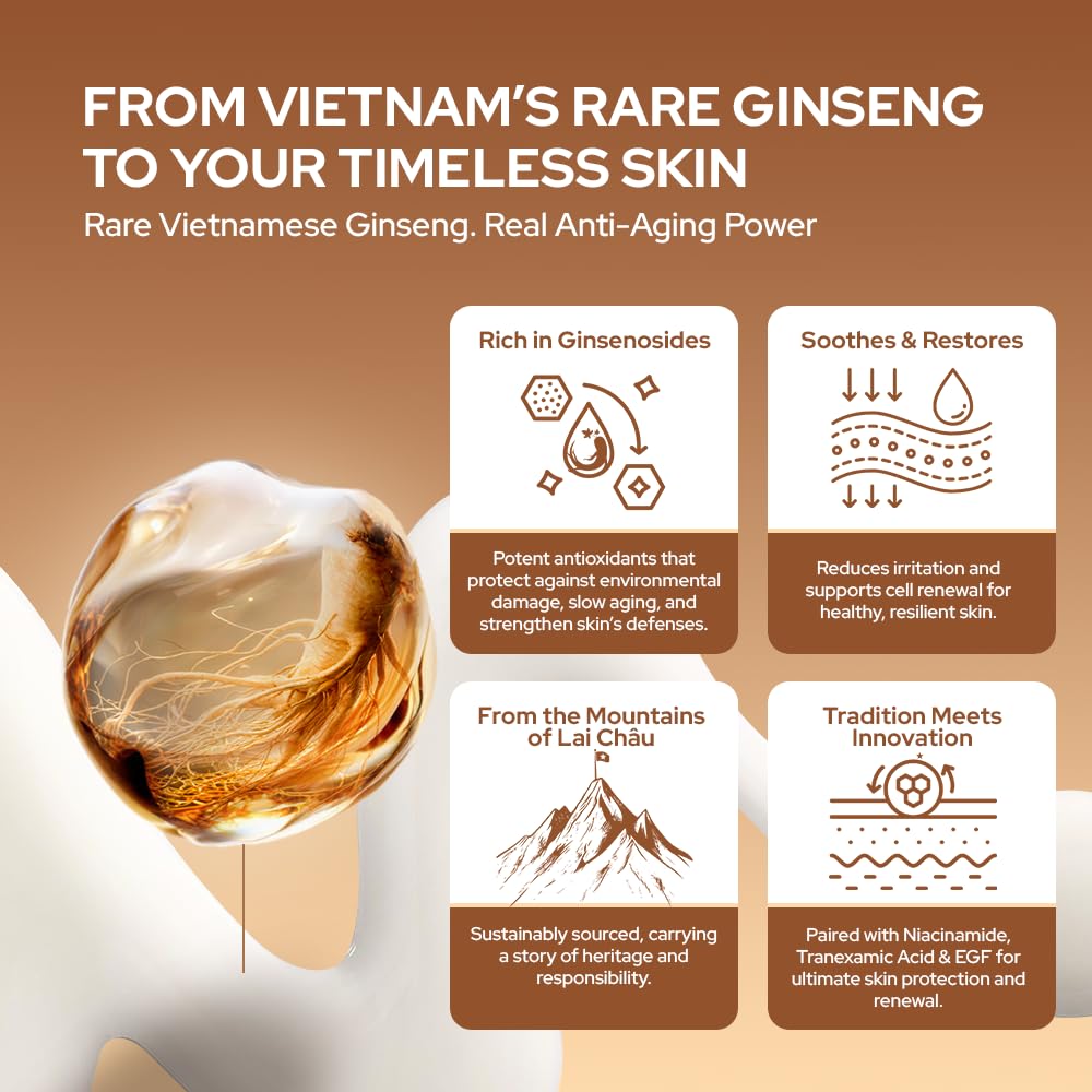 Tonkina Youth 1700 Bakuchiol Serum with Ginseng & Tranexamic Acid