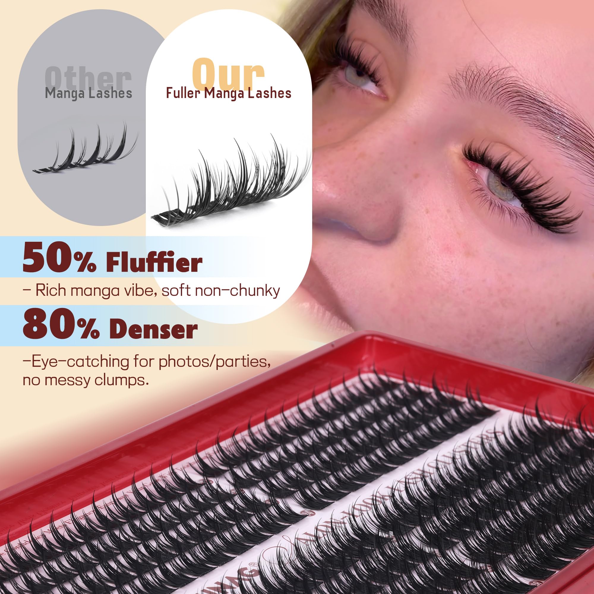 TOOCHUNAG Lash Clusters Kit 192pcs – Anime Lashes 12-18mm D Volume with Bond & Tweezers