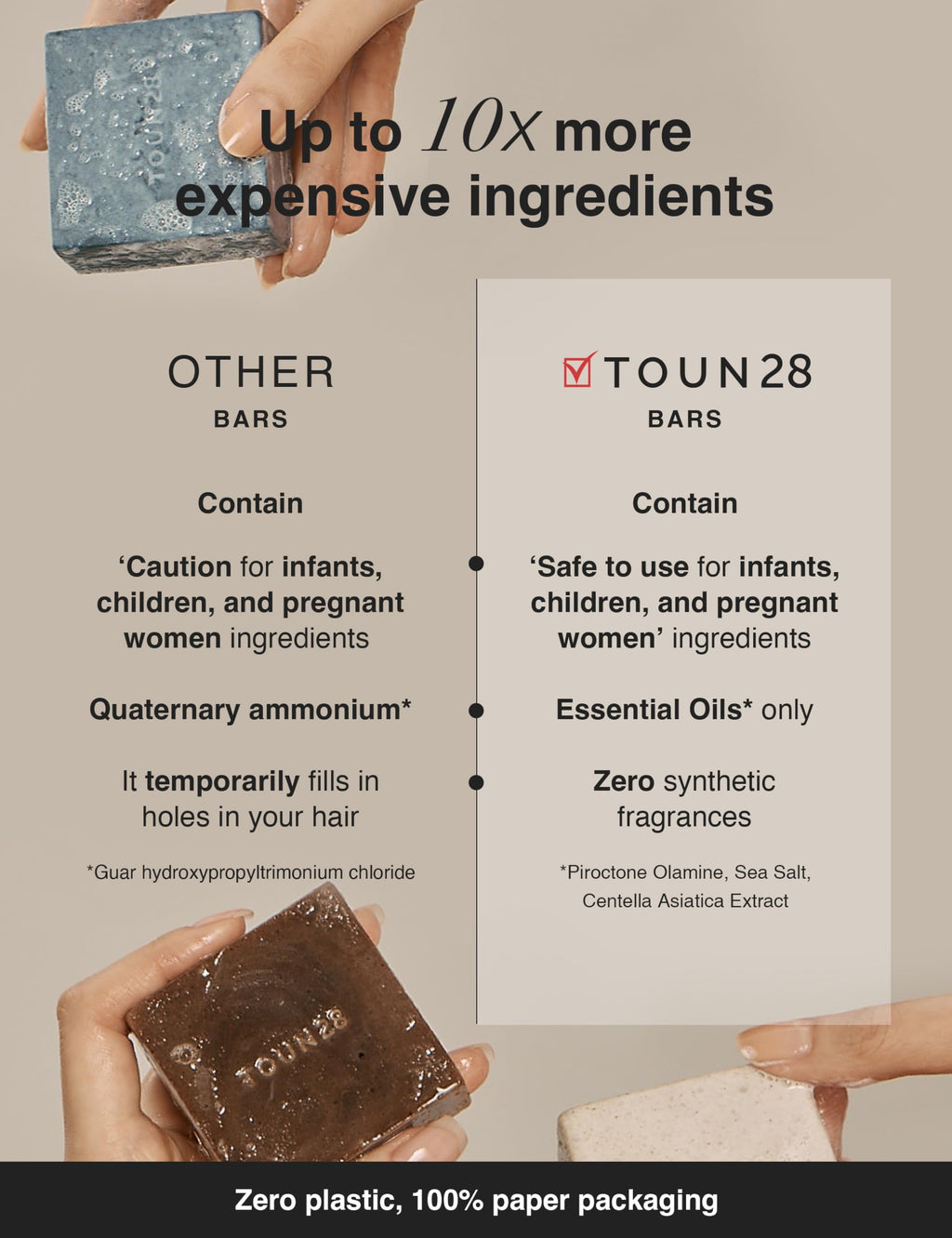 TOUN28 Anti-Dandruff Shampoo Bar – Centella Asiatica, Menthol, Sea Salt | Vegan & Cruelty-Free