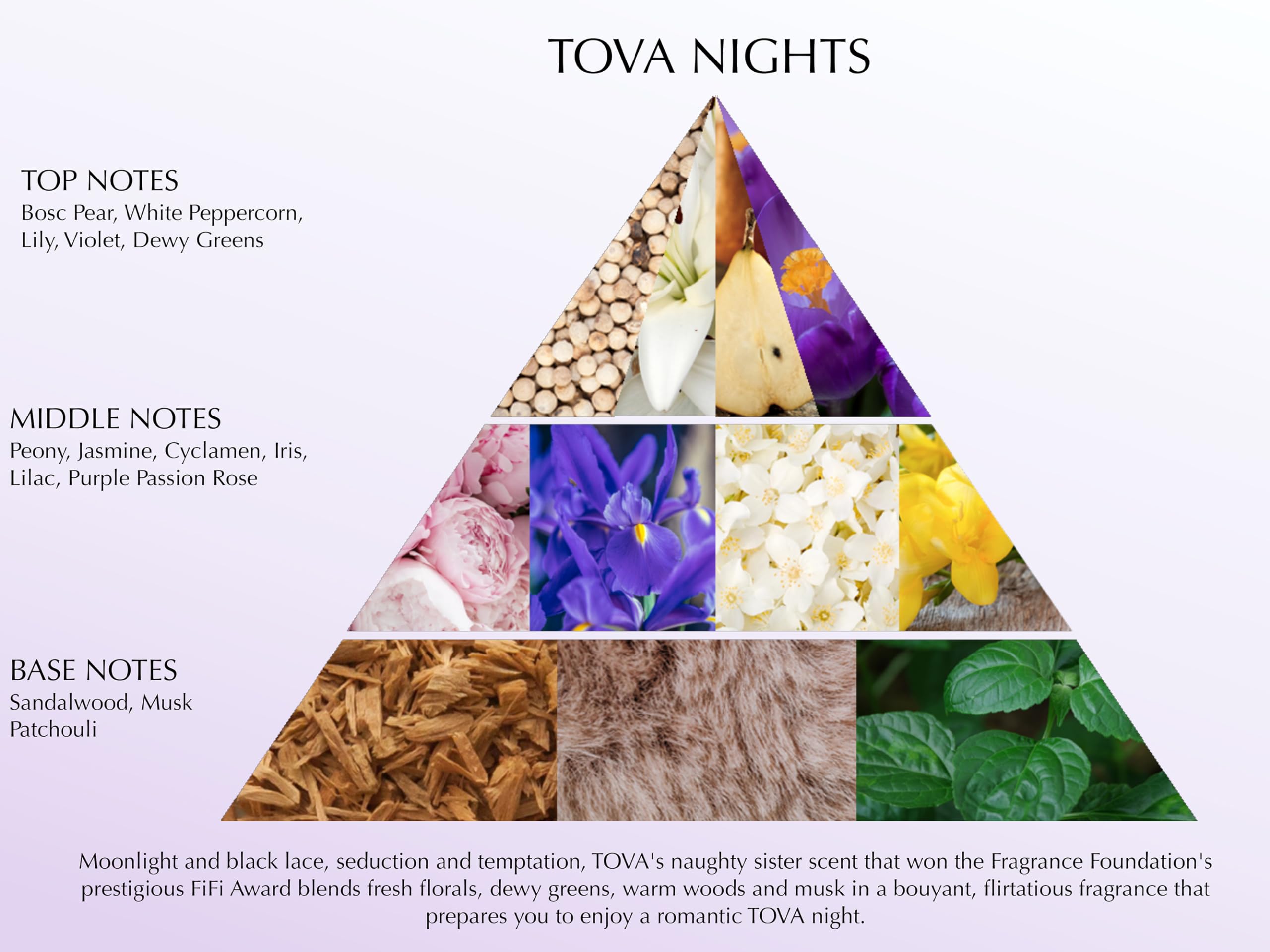 Tova Nights Solid Perfume Compact – Floral Woody Pocket Dab-On, 2.4 g | Made in USA, Cruelty-Free