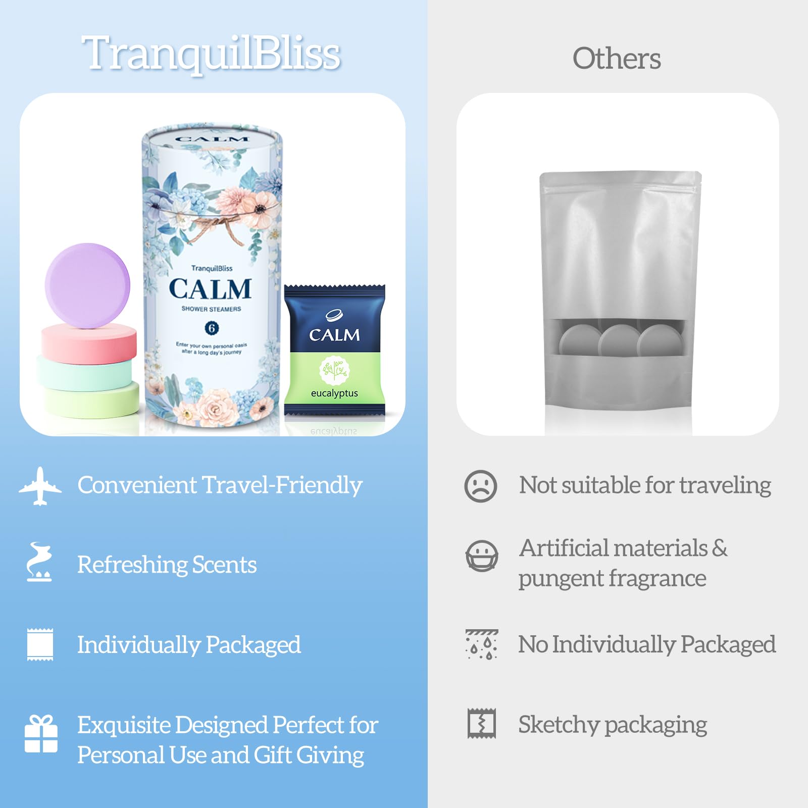 TranquilBliss Shower Steamers – 18 Count Natural Fragrance