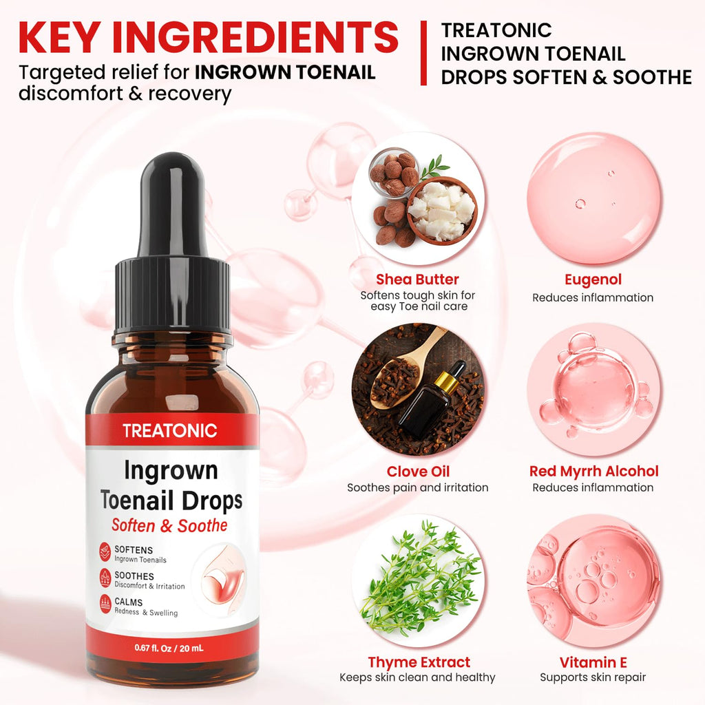Treatonic Ingrown Toenail Treatment Kit – Nail Softening Drops & Precision Clippers for Home Care