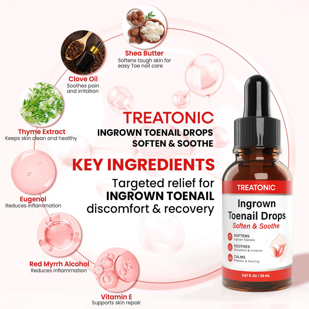 Treatonic Ingrown Toenail Treatment Kit – Nail Softening Drops & Precision Clippers for Home Care
