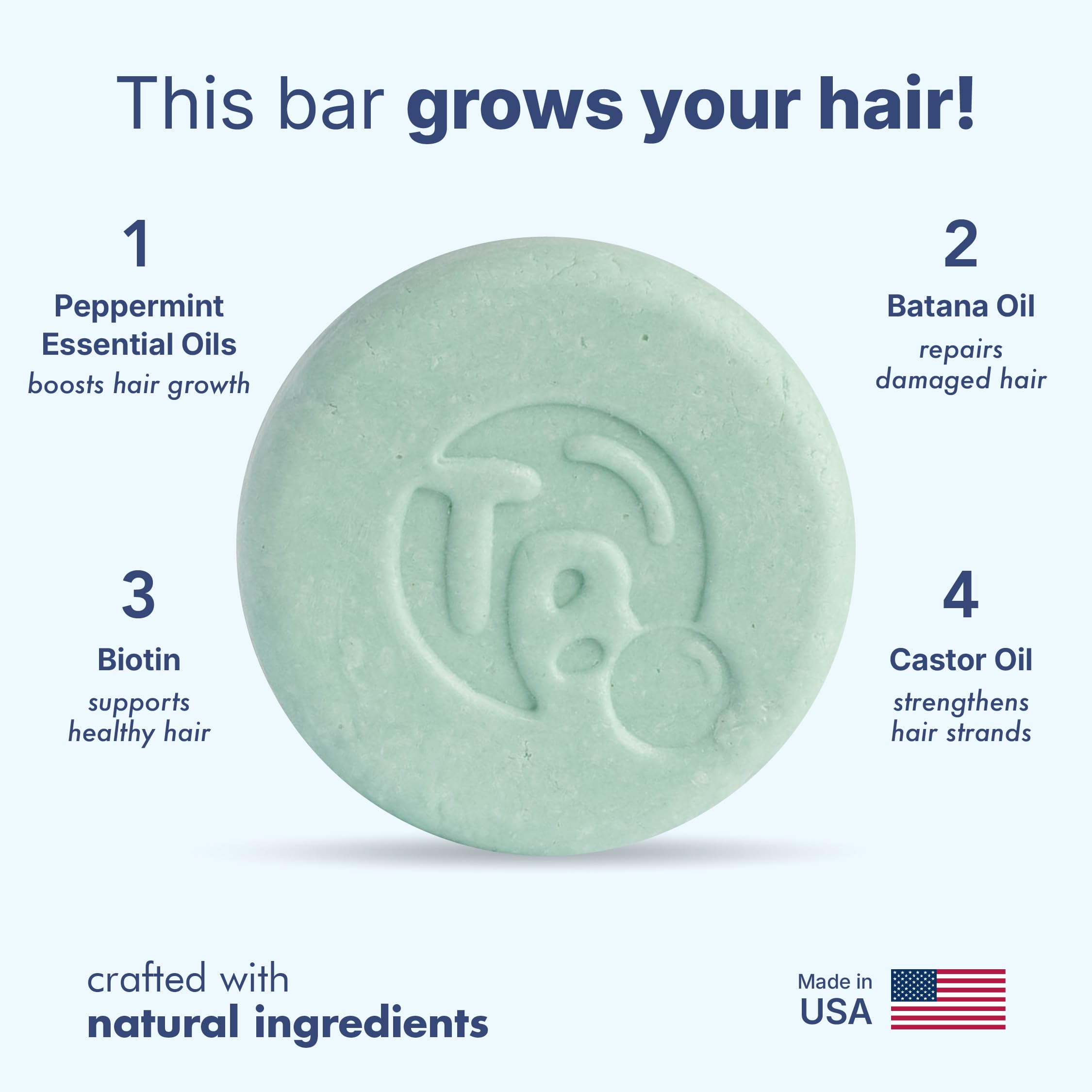 Tree Bottle Castor Oil + Biotin Shampoo Bar with Peppermint – Volumizing & Strengthening, Made in USA