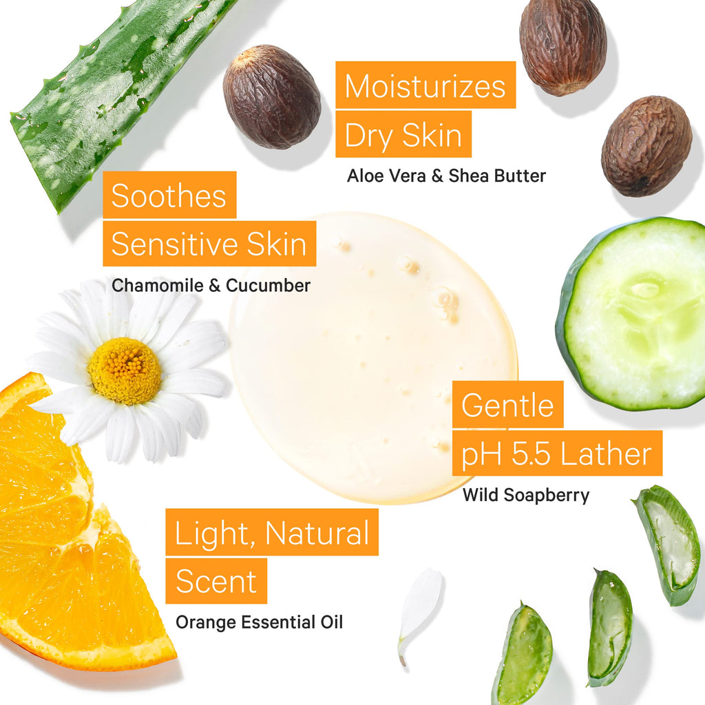 Tree to Tub Citrus Body Wash for Dry & Sensitive Skin – pH Balanced, Hydrating Shea Butter Formula