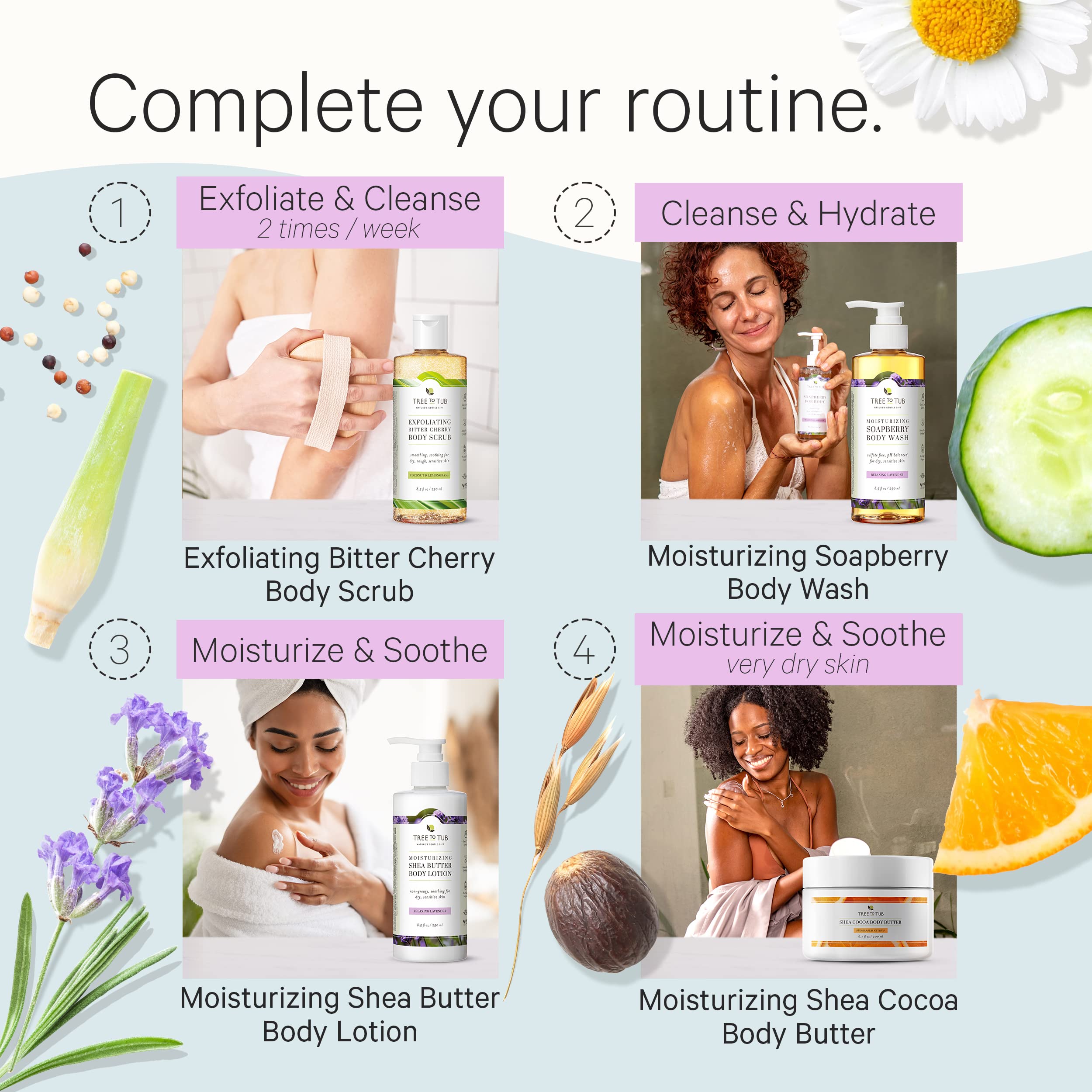 Tree to Tub Lavender Shea Butter Body Lotion – Dry Skin Moisturizer, Vegan, Aloe Vera & Oatmeal
