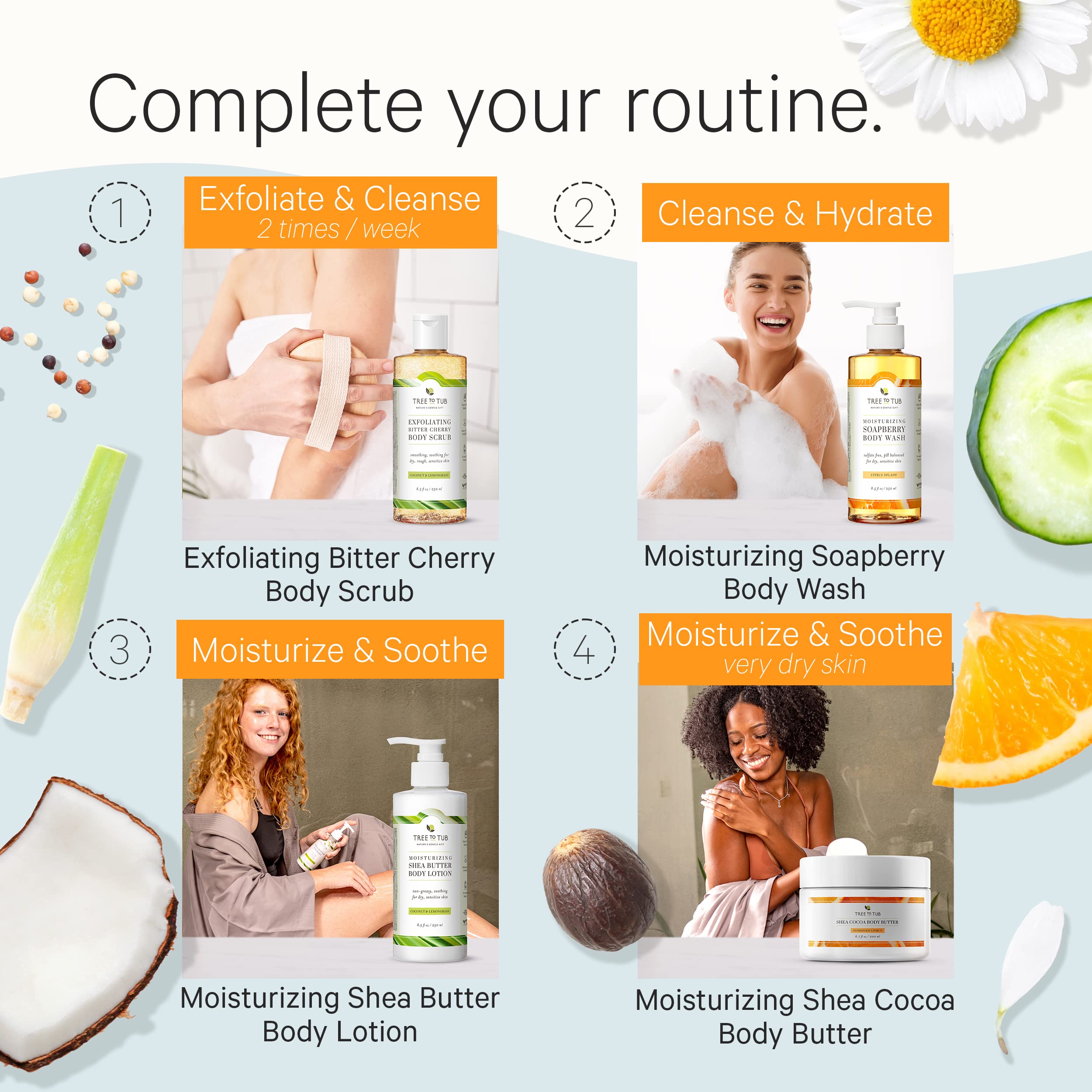 Tree to Tub Citrus Body Wash for Dry & Sensitive Skin – pH Balanced, Hydrating Shea Butter Formula