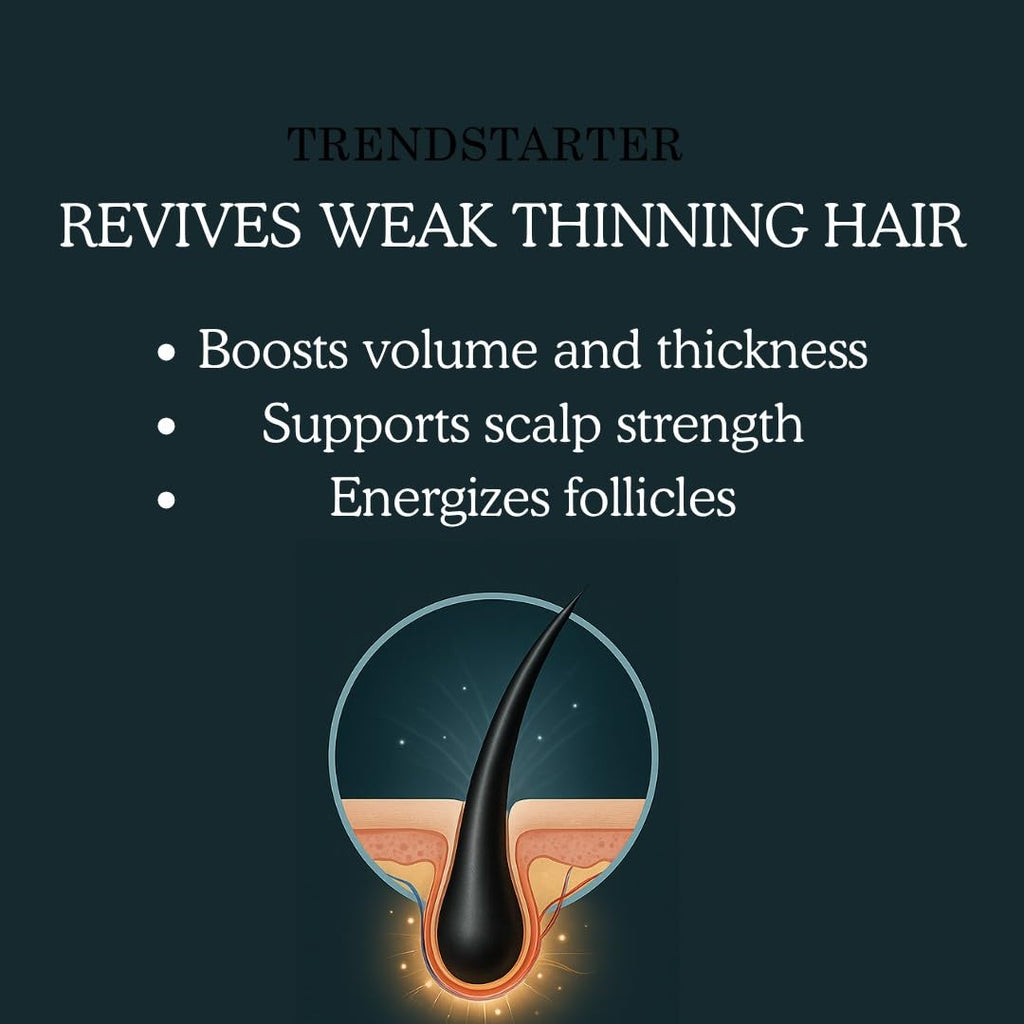 TRENDSTARTER Tea Tree & Biotin Thickening Shampoo – Invigorating Clean for Stronger Hair