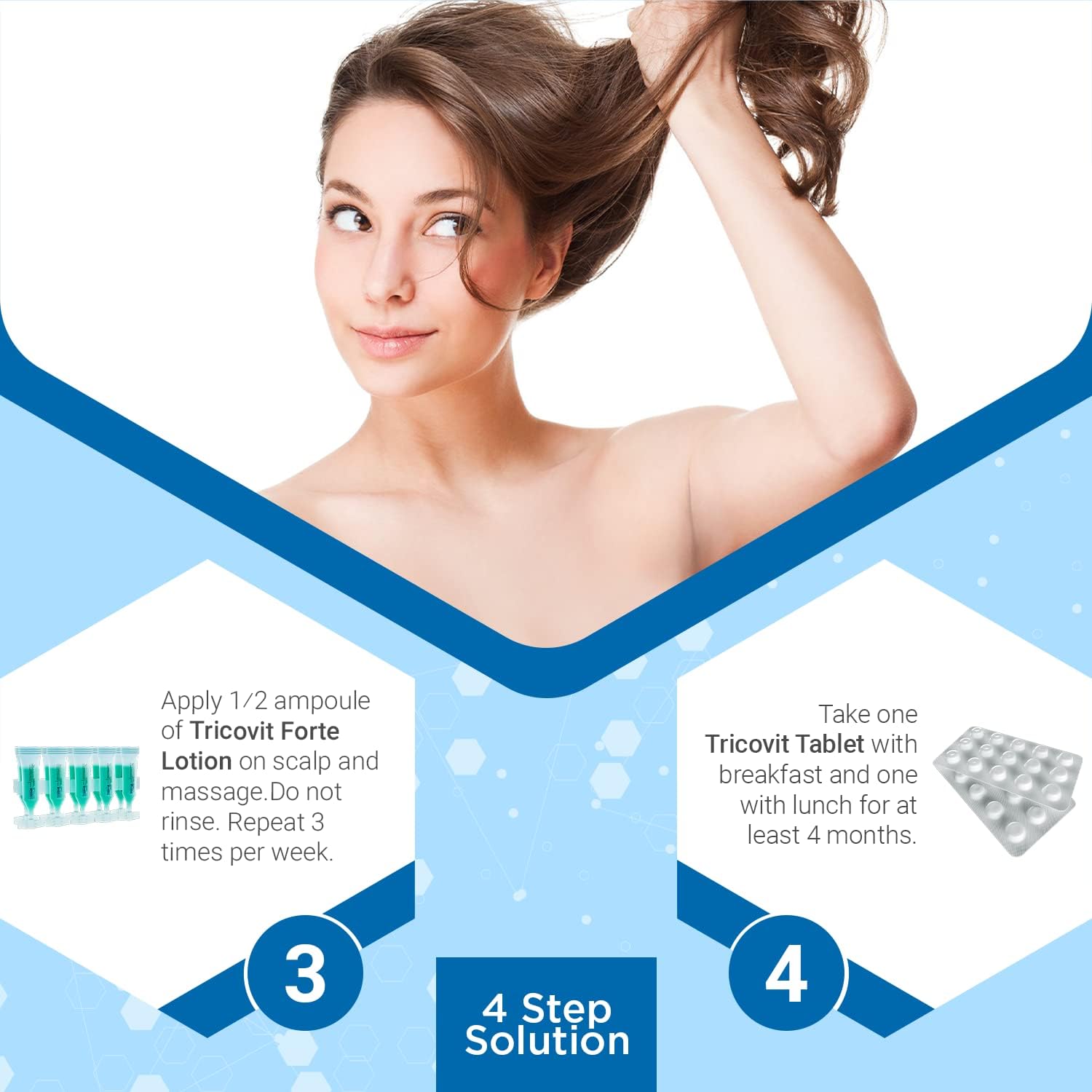 Tricovit Hair Growth Shampoo for Women & Men – Scalp Treatment, Hydration & Regeneration (8.4 oz)