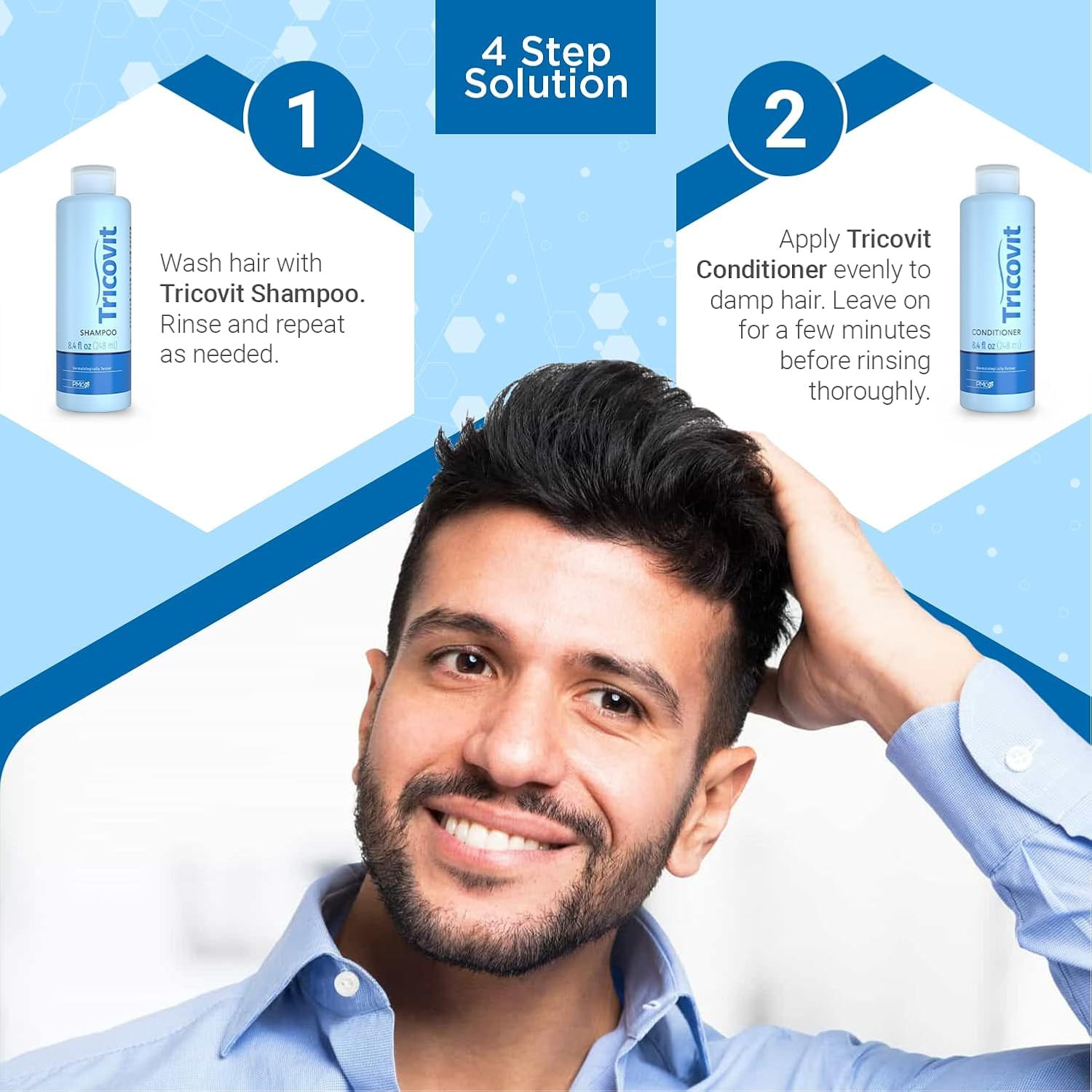 Tricovit Hair Growth Shampoo & Forte Lotion Serum Set
