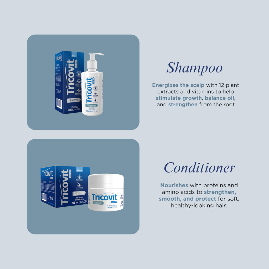 Tricovit Revita+ Hair Conditioner – Keratin Amino Acids, Pantothenic Acid & Luna Matrix Technology (8.45 fl oz)