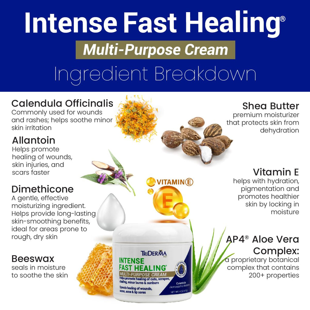 TriDerma Intense Fast Healing Cream – 4 oz for Minor Irritations, Rashes, Scrapes & Cuts