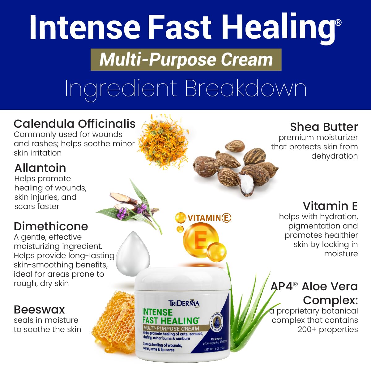 TriDerma Intense Fast Healing Cream – 4 oz for Minor Irritations, Rashes, Scrapes & Cuts
