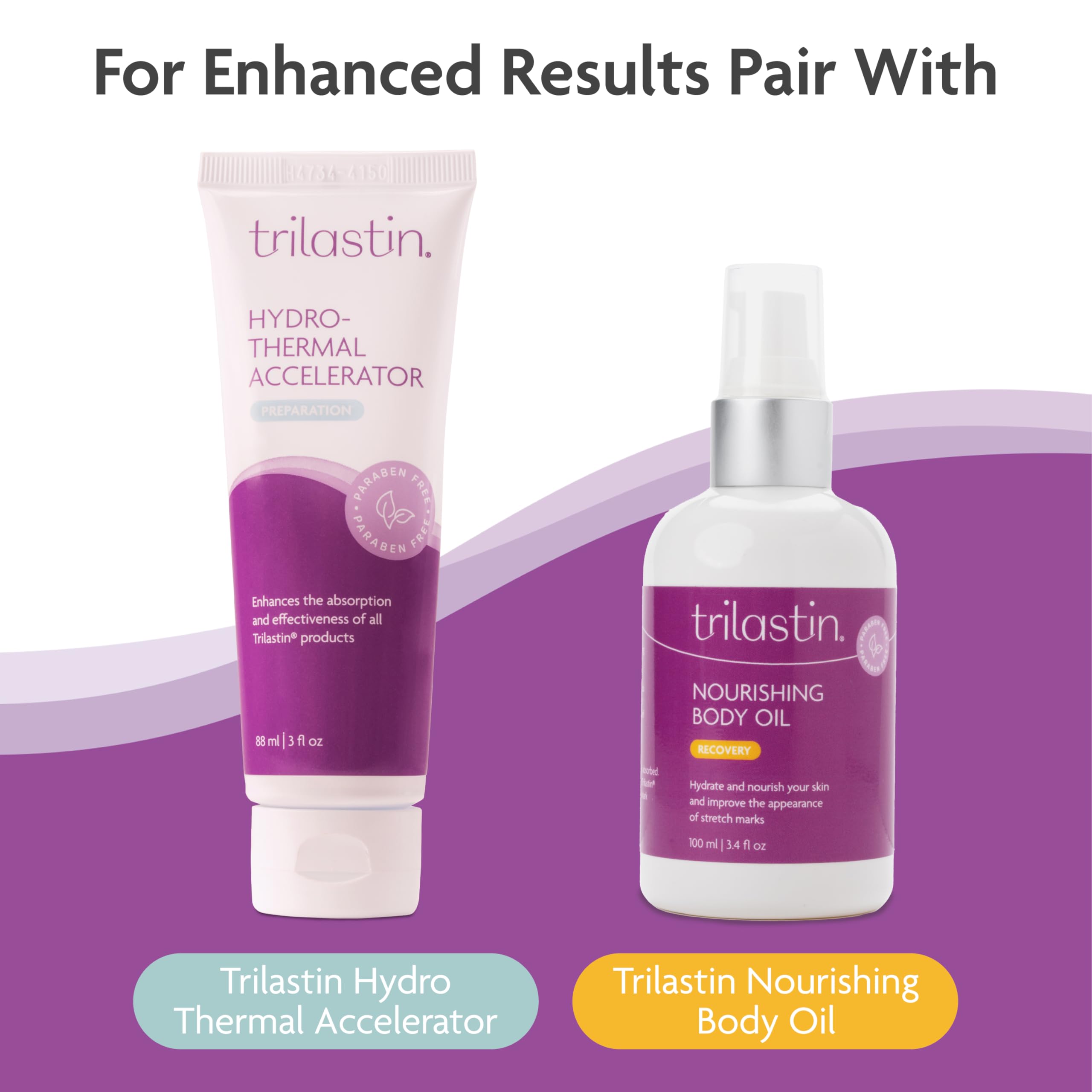 TriLASTIN Stretch Mark Cream — Collagen-Boosting Maternity Lotion (5.5 oz, Unscented, Paraben-Free)