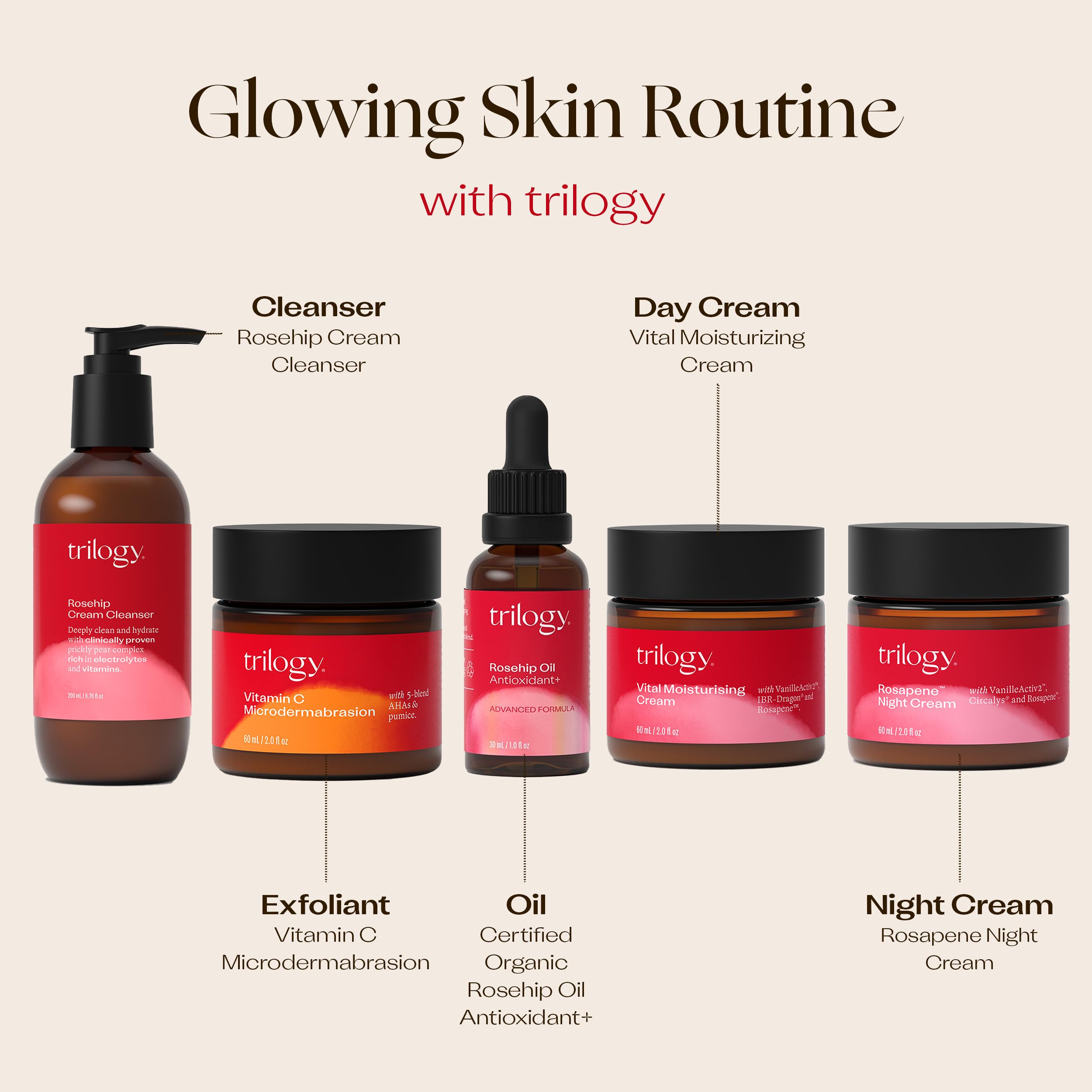 Trilogy Certified Organic Rosehip Oil Antioxidant+ Duo – Nourish & Illuminate Skin