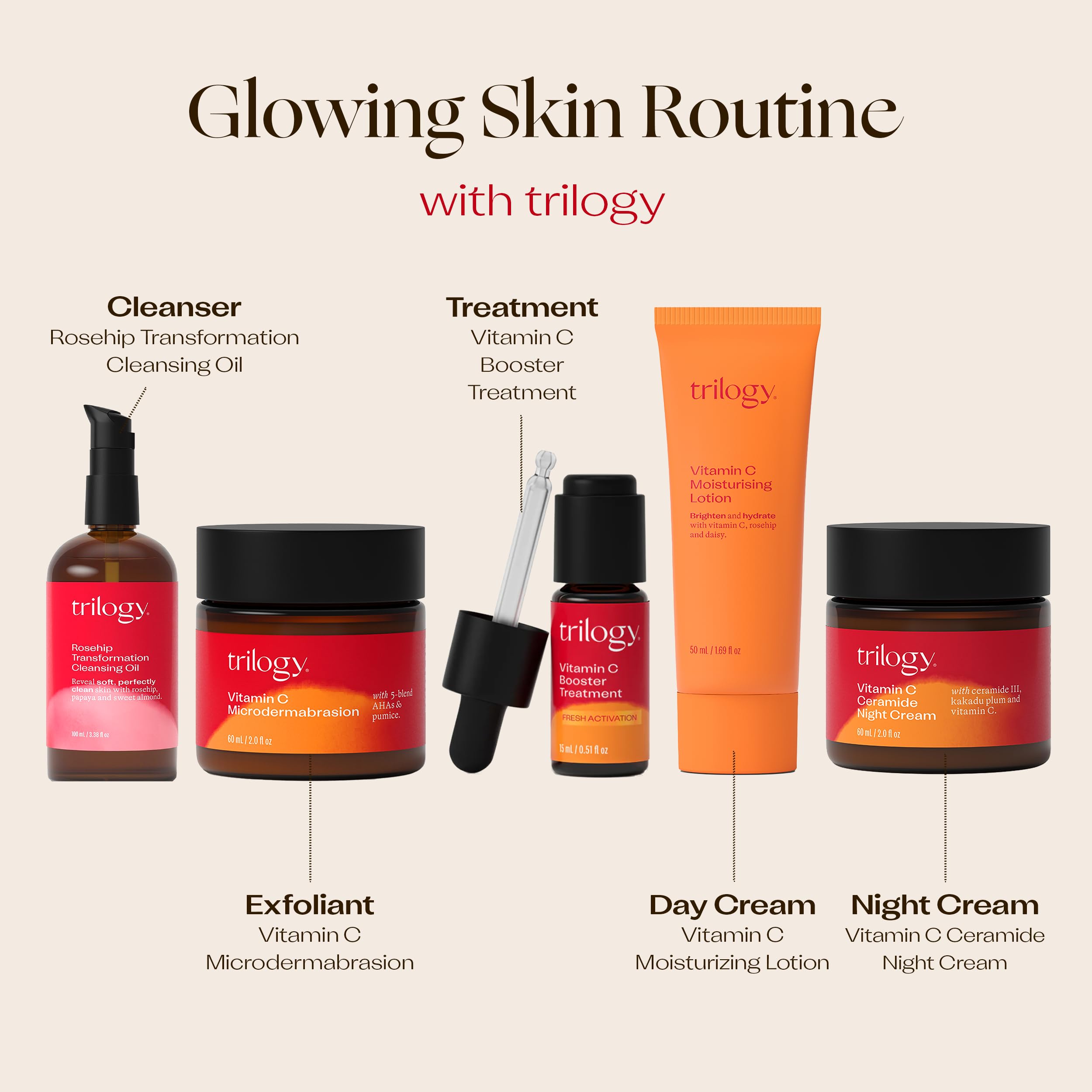 Trilogy Vitamin C Ceramide Night Cream – Illuminating & Firming, 2.0 fl oz
