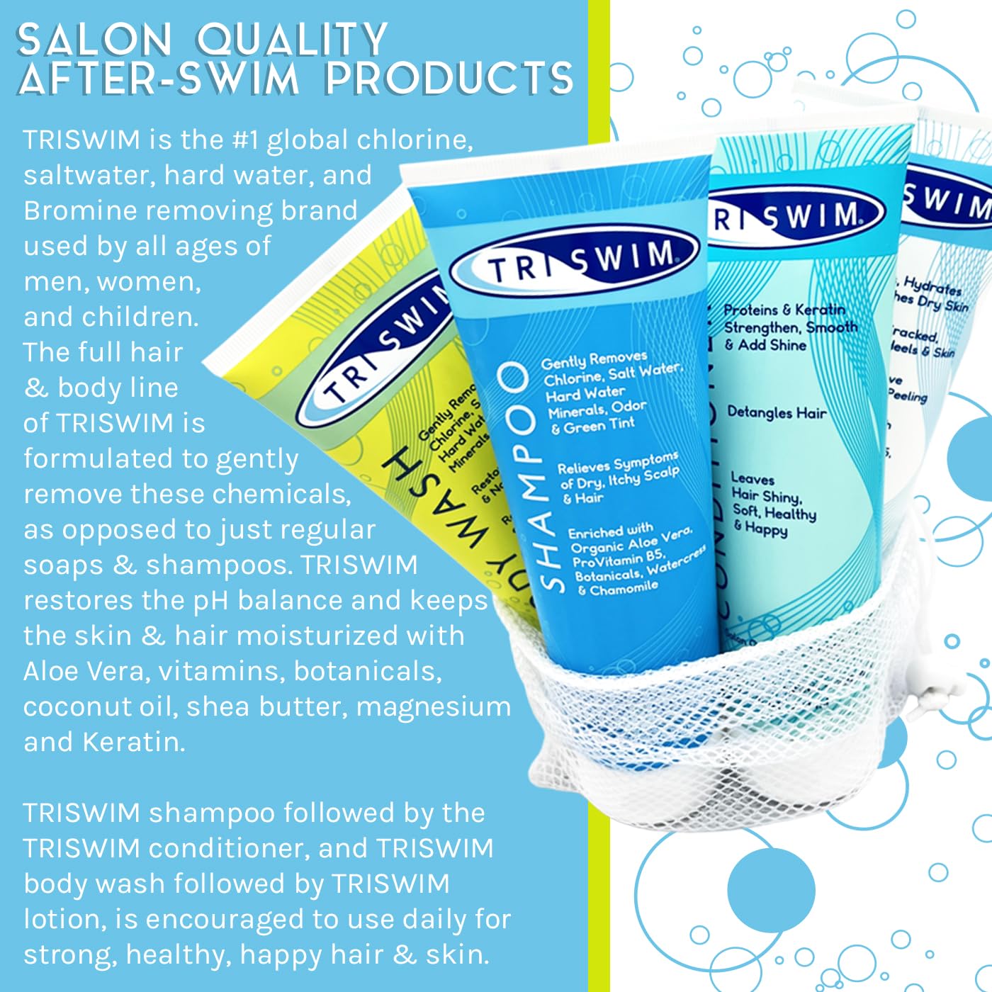 TRISWIM Gift Set – Swimmer Shampoo, Conditioner, Body Wash & Lotion (8.5 oz)