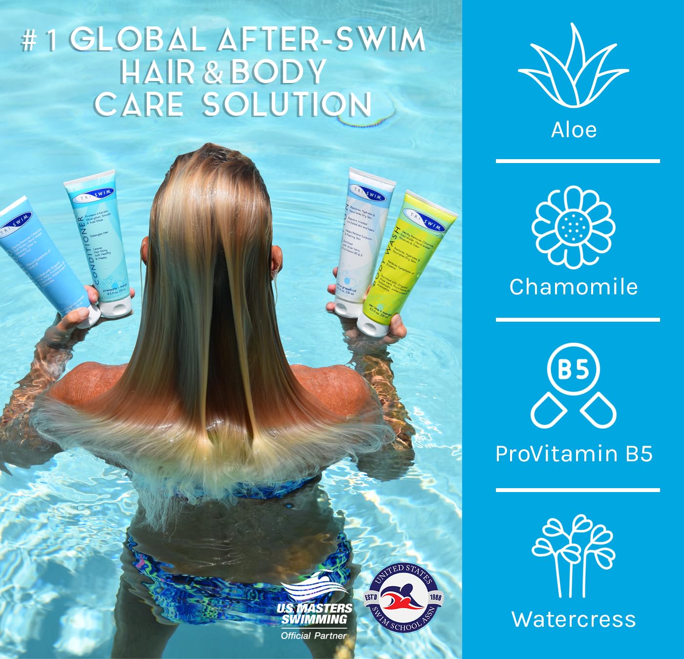 TRISWIM Gift Set – Swimmer Shampoo, Conditioner, Body Wash & Lotion (8.5 oz)