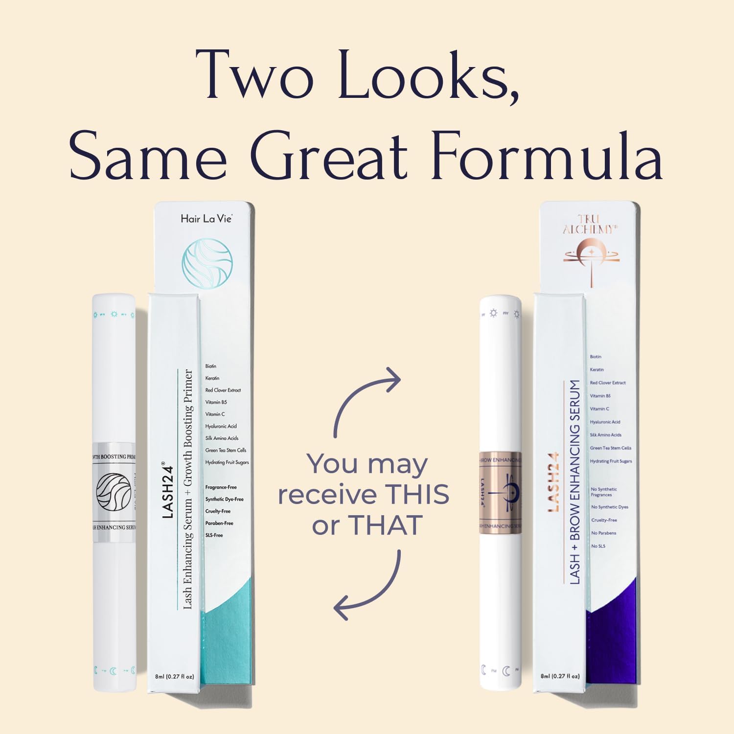 Tru Alchemy Lash24 – Lash & Brow Serum, Dual AM/PM Primer, 2-Month Supply
