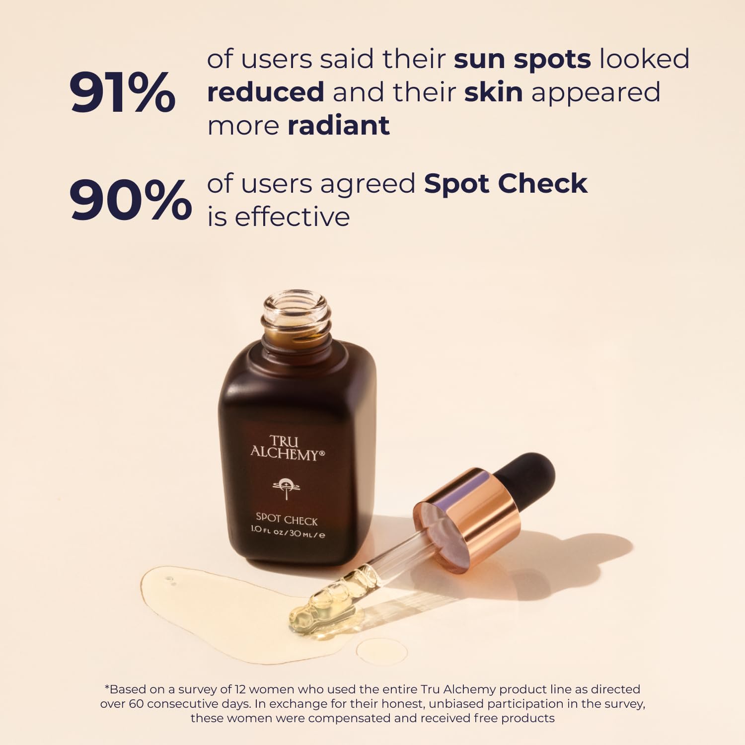 Tru Alchemy Spot Check Dark Spot Remover Serum – Niacinamide & Hyaluronic Acid (1 oz)