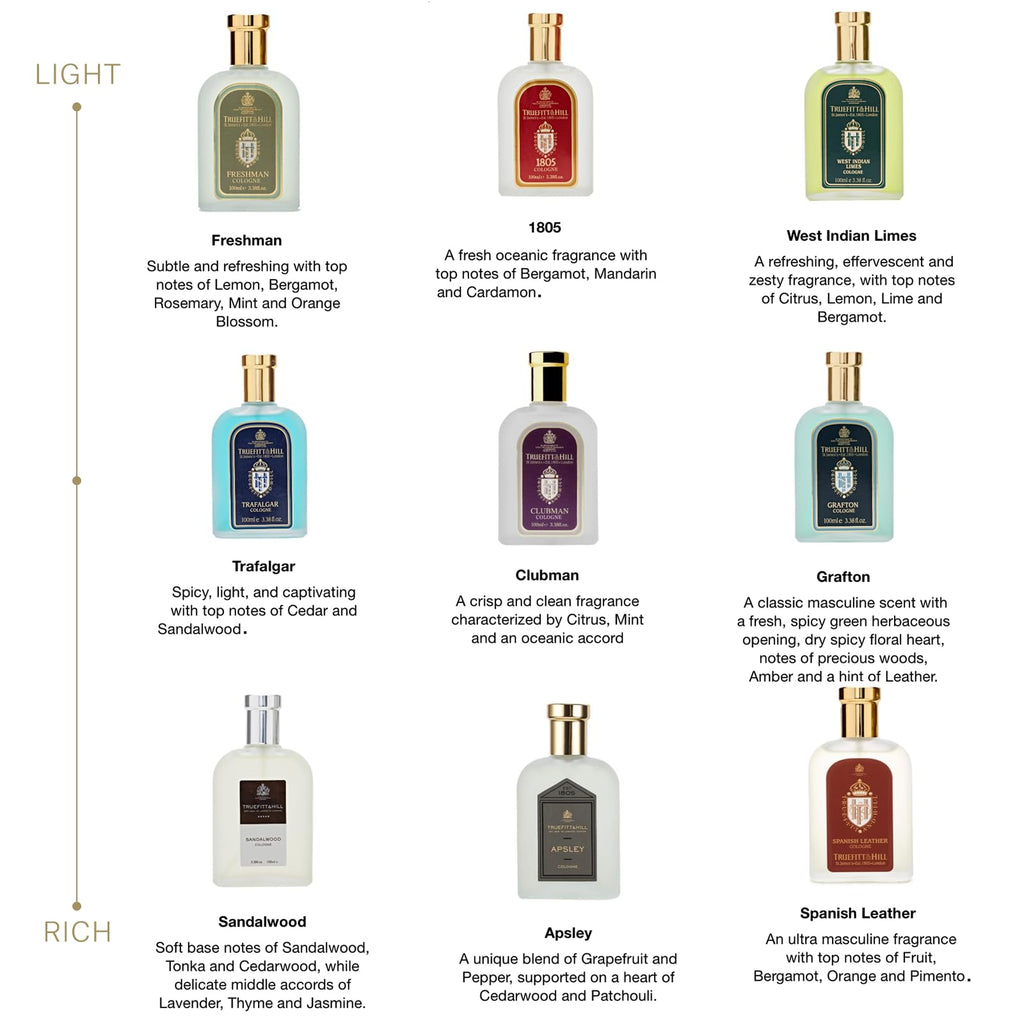 Truefitt & Hill Luxury Cologne – Clubman Scent in a Traditional Etched Atomizer Bottle, 3.38 oz