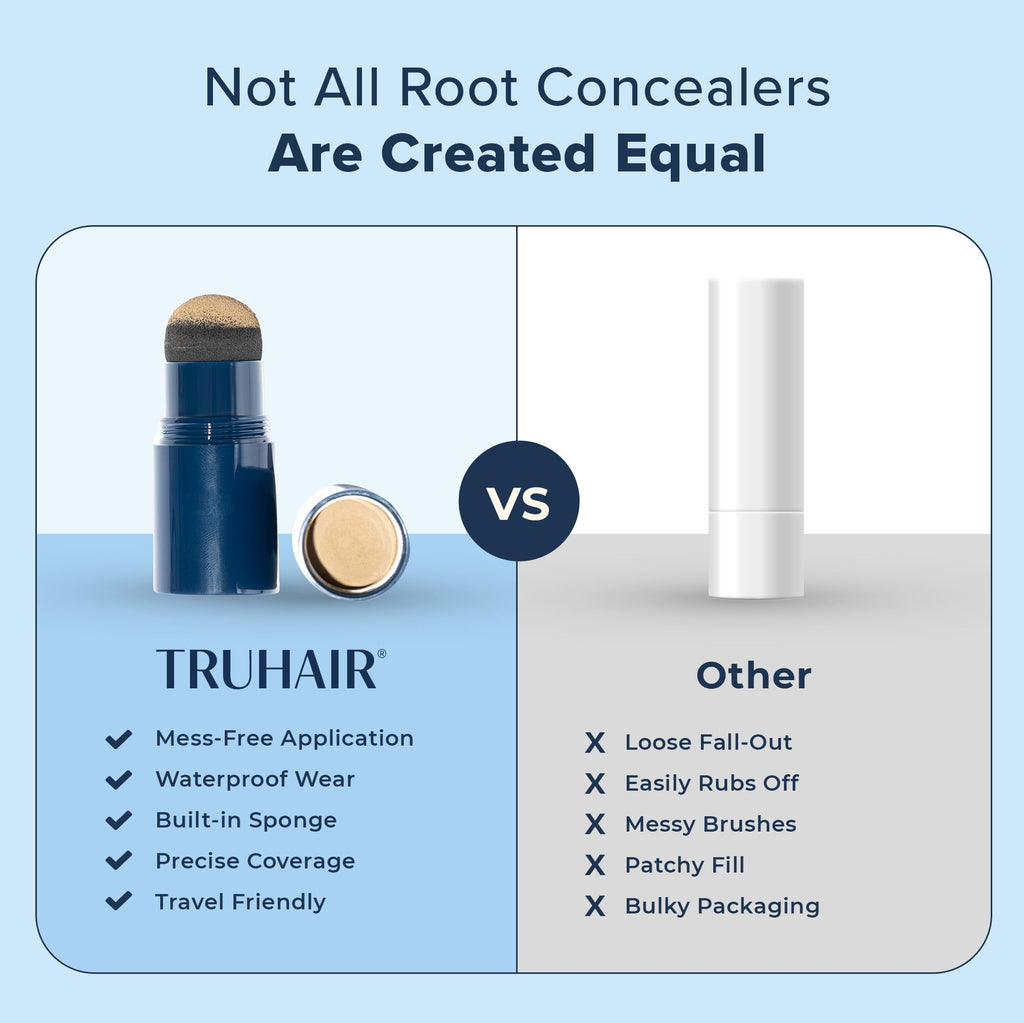 TRUHAIR Jumbo Color & Conceal — Waterproof Root Touch Up for Gray Hair