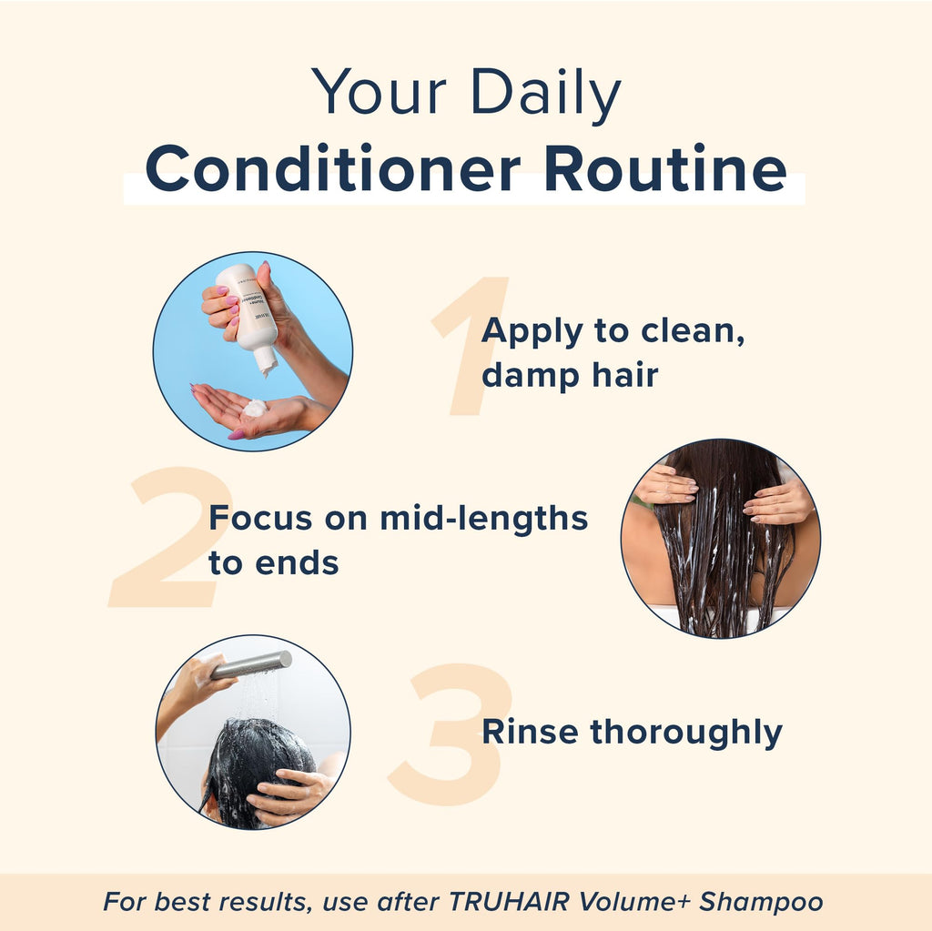 TRUHAIR Volume+ Conditioner with Keratin & Panthenol – Lightweight Hydration & Shine | Super Size 16 oz
