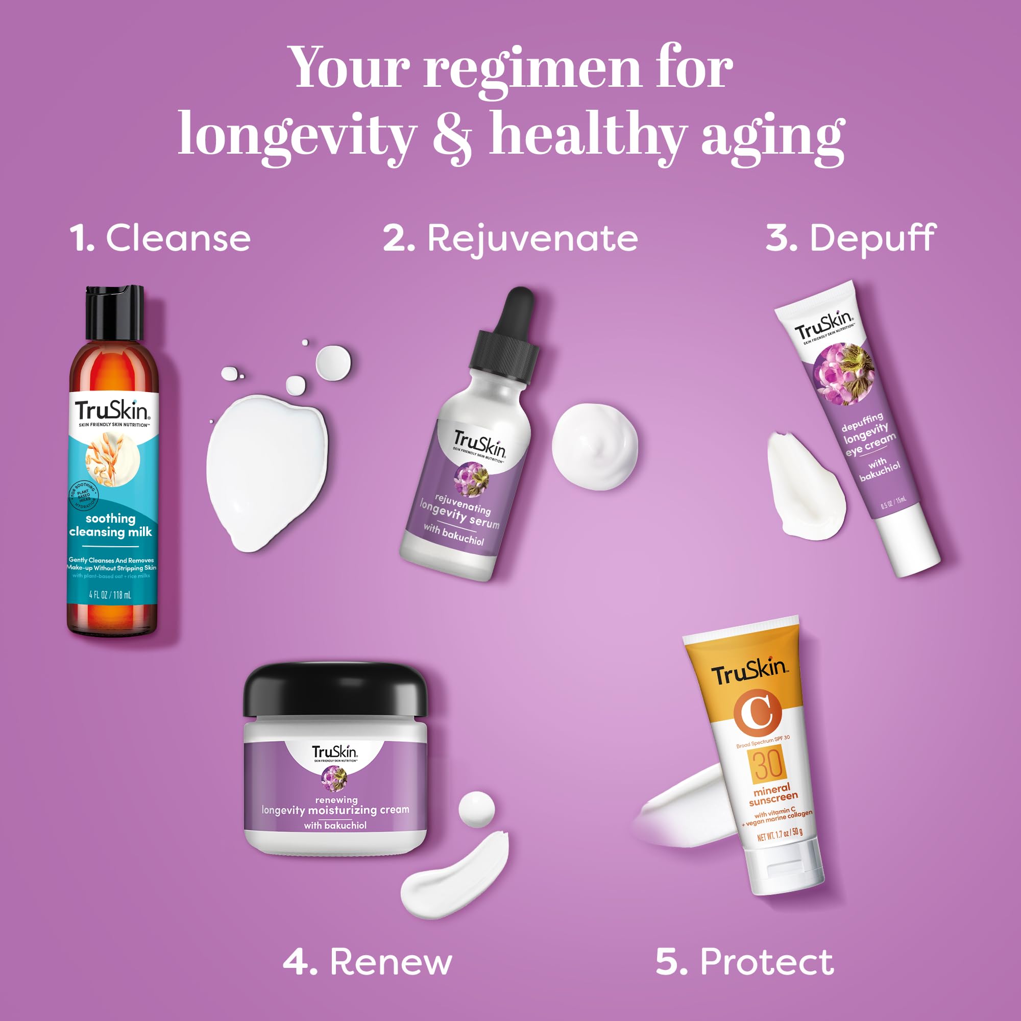 TruSkin Longevity Moisturizing Cream – Bakuchiol & Snow Algae, Gentle Retinol Alternative, Firmer-Looking Skin | 2 fl oz