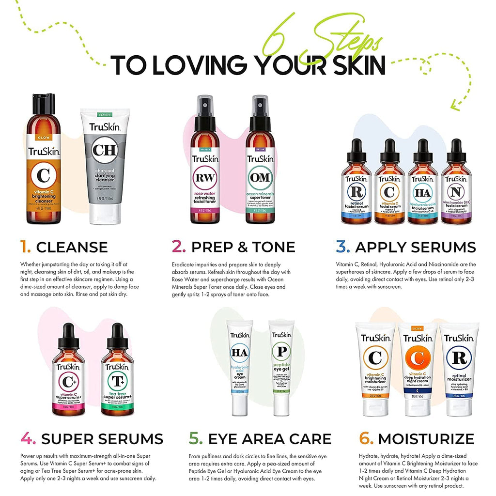 TruSkin Peptide Eye Gel - Hydrating Under-Eye Care with Peptides, Hyaluronic Acid & Plant Stem Cells