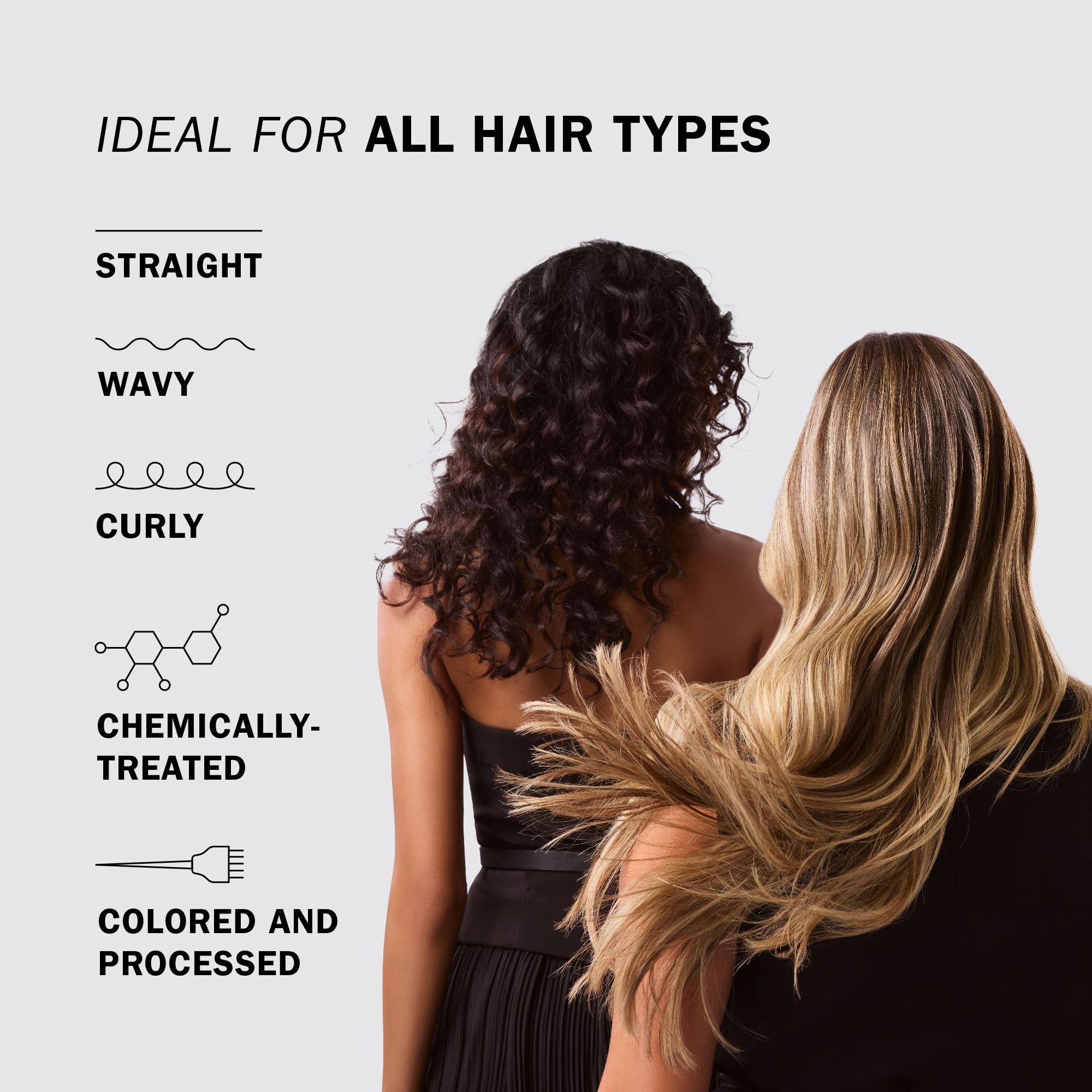 TRUSS Deluxe Prime Hair Treatment | Heat Protectant Spray, Detangler & Primer (260 ml)