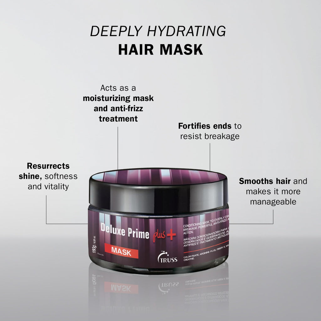 TRUSS Deluxe Prime + Mask | Deep Conditioning Hair Mask for Damaged Hair – Frizz Control & Breakage Defense