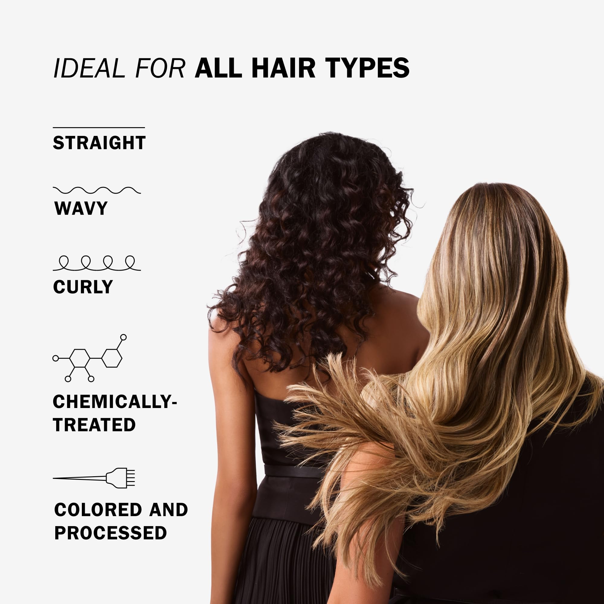 Truss Frizz Zero Shampoo – Anti-Frizz, Humidity Shield, Volume & Shine | Free of Split Ends