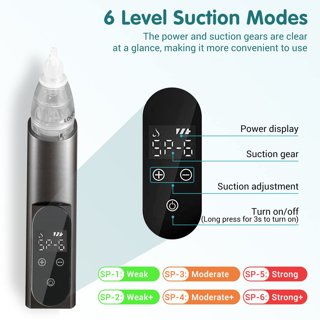 TRUSTV Ear Wax Vacuum Remover — 6-Level Suction, USB Rechargeable Ear Wax Removal Kit with Carrying Case