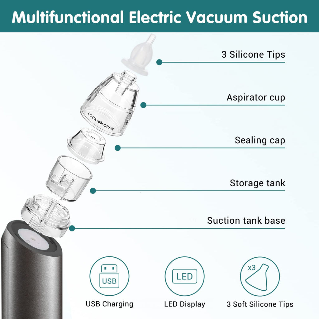TRUSTV Ear Wax Vacuum Remover — 6-Level Suction, USB Rechargeable Ear Wax Removal Kit with Carrying Case