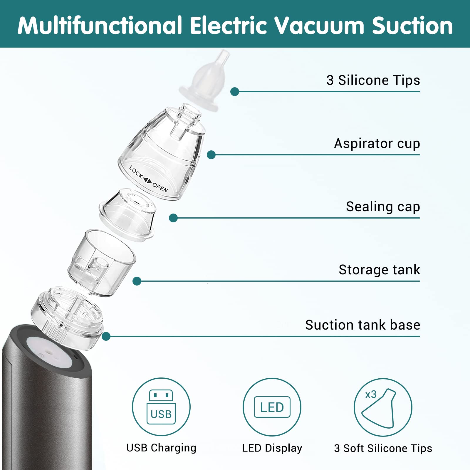 TRUSTV Ear Wax Vacuum Remover — 6-Level Suction, USB Rechargeable Ear Wax Removal Kit with Carrying Case