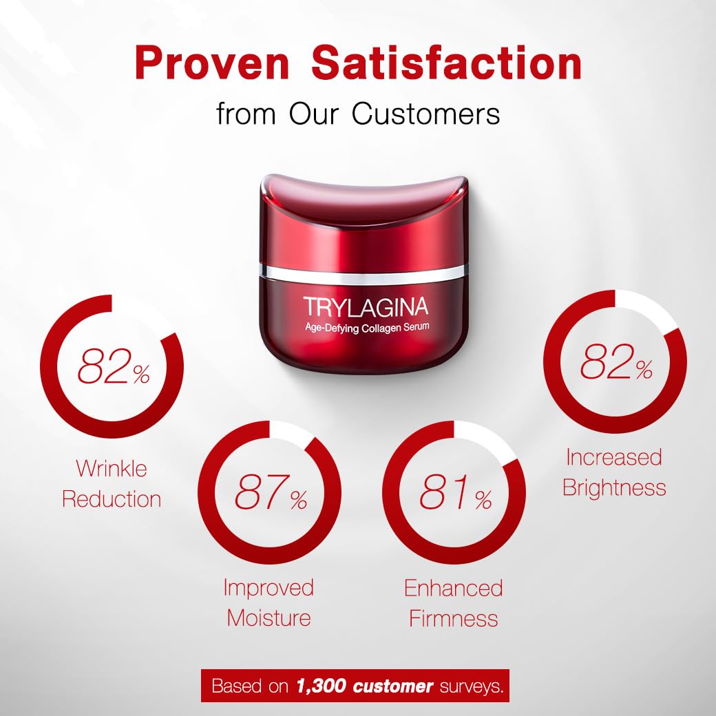 Trylagina 12X Age-Defying Collagen Serum — Anti-Aging Night Cream for Women, Hydration & Brightening (1.05 oz)