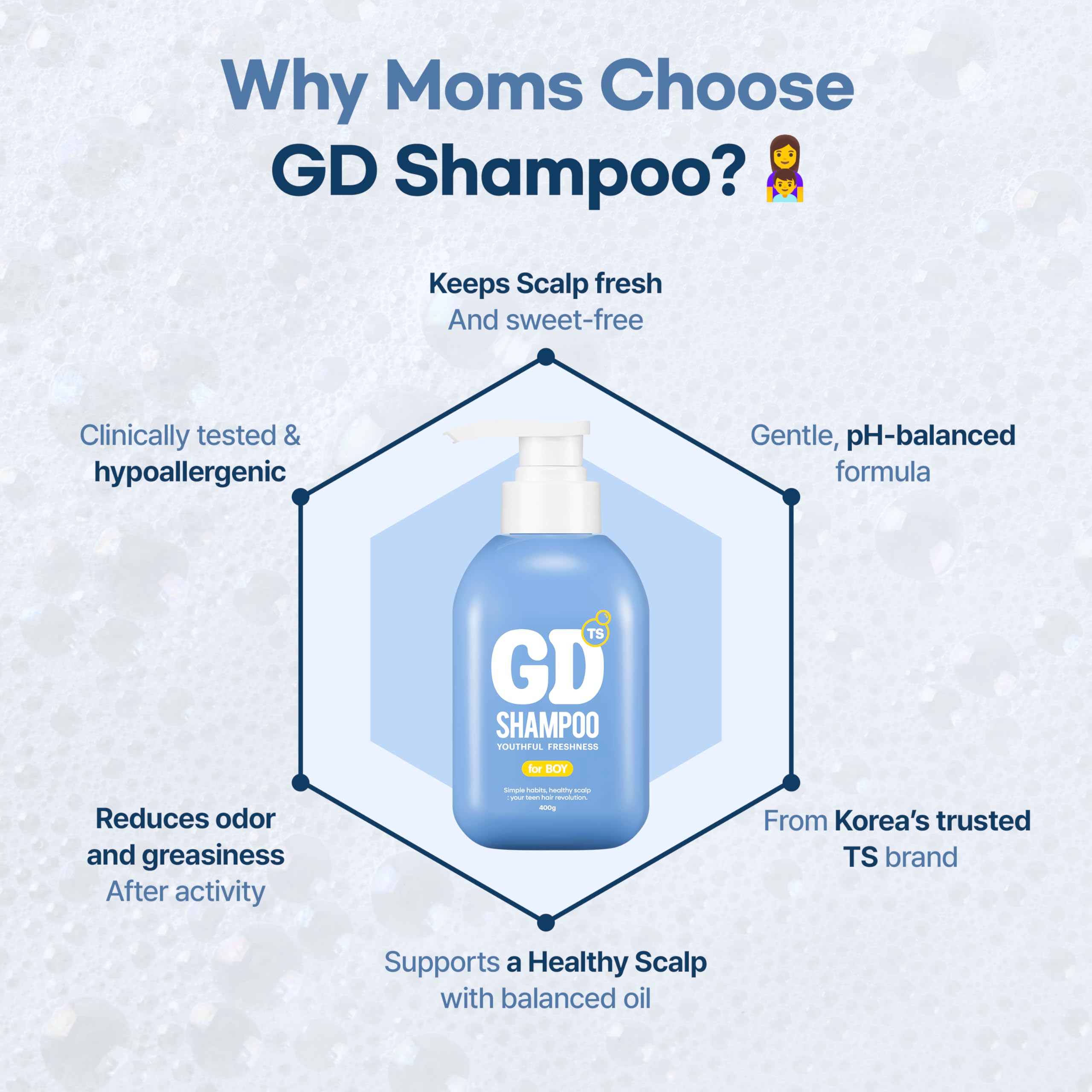 TS GD Shampoo for Flake Prone Scalp (14.1 oz) – Teen Hair Care, SLS/SLES Free, Korean Formula | Blue
