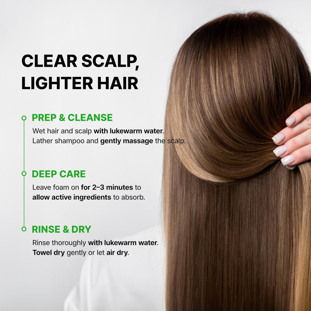 TS SHAMPOO Plus Biotin – Hair Loss Prevention & Damaged Hair Therapy (16.9 fl oz)