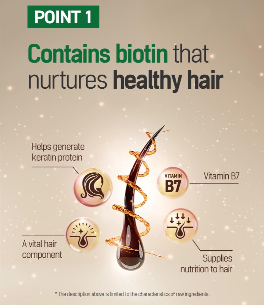 TS Shampoo Plus 500ml | Biotin, Panthenol & Caffeine for Thinning Hair