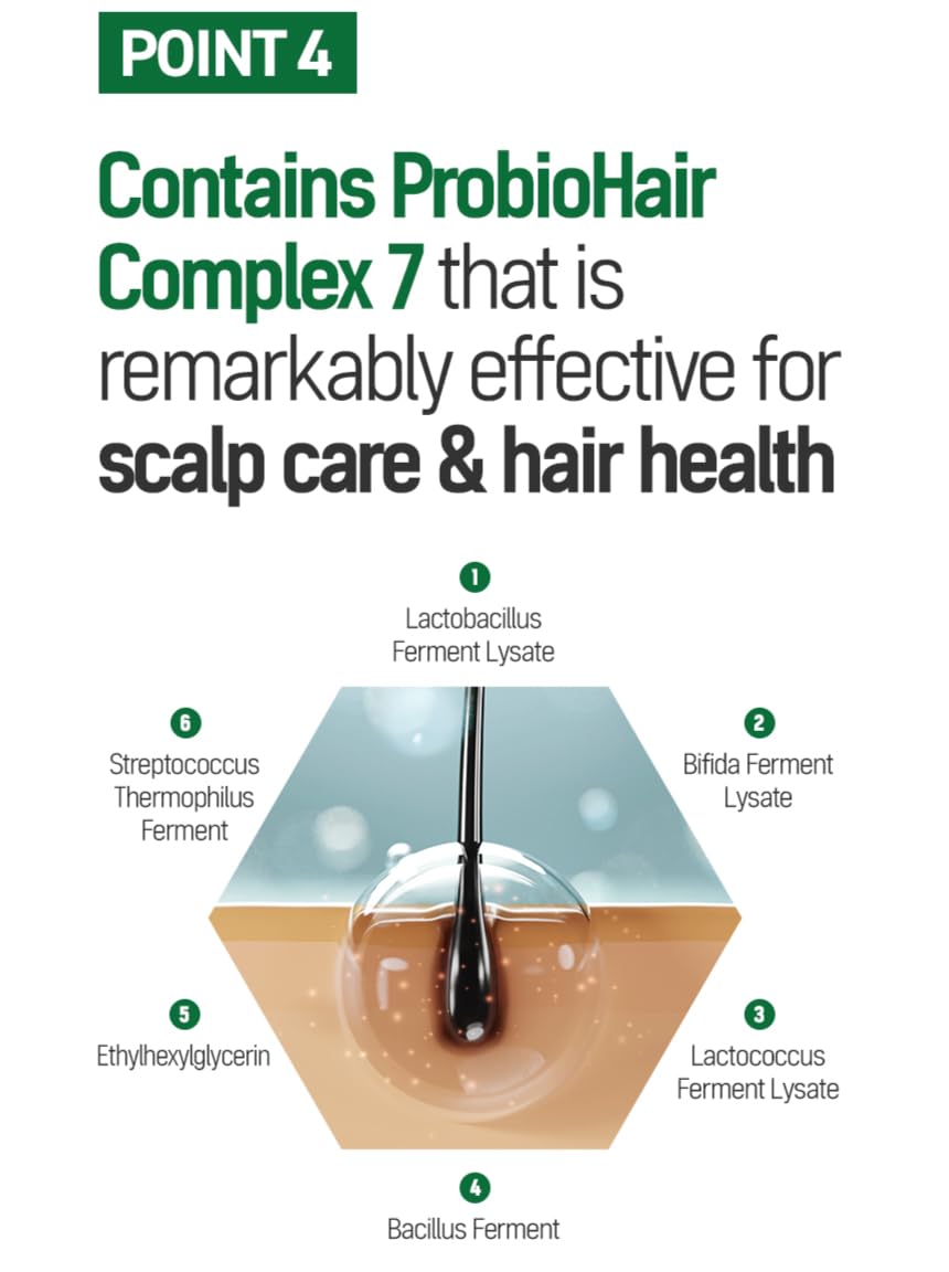 TS Shampoo Plus 500ml | Biotin, Panthenol & Caffeine for Thinning Hair