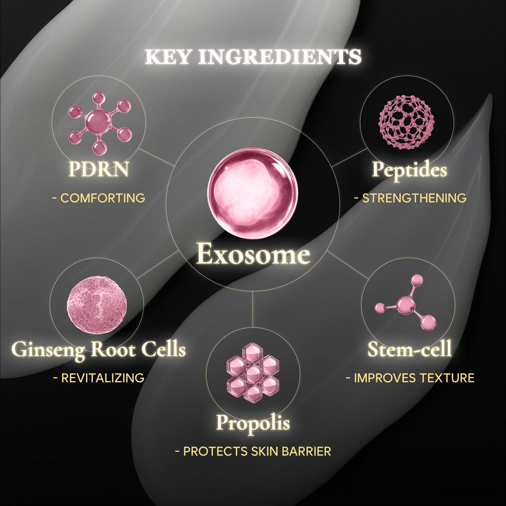 TSJ Bio Exosome Exogelly Peel-Off Mask – 2.1 fl oz with 4.8B Exosomes, PDRN & Exium HR