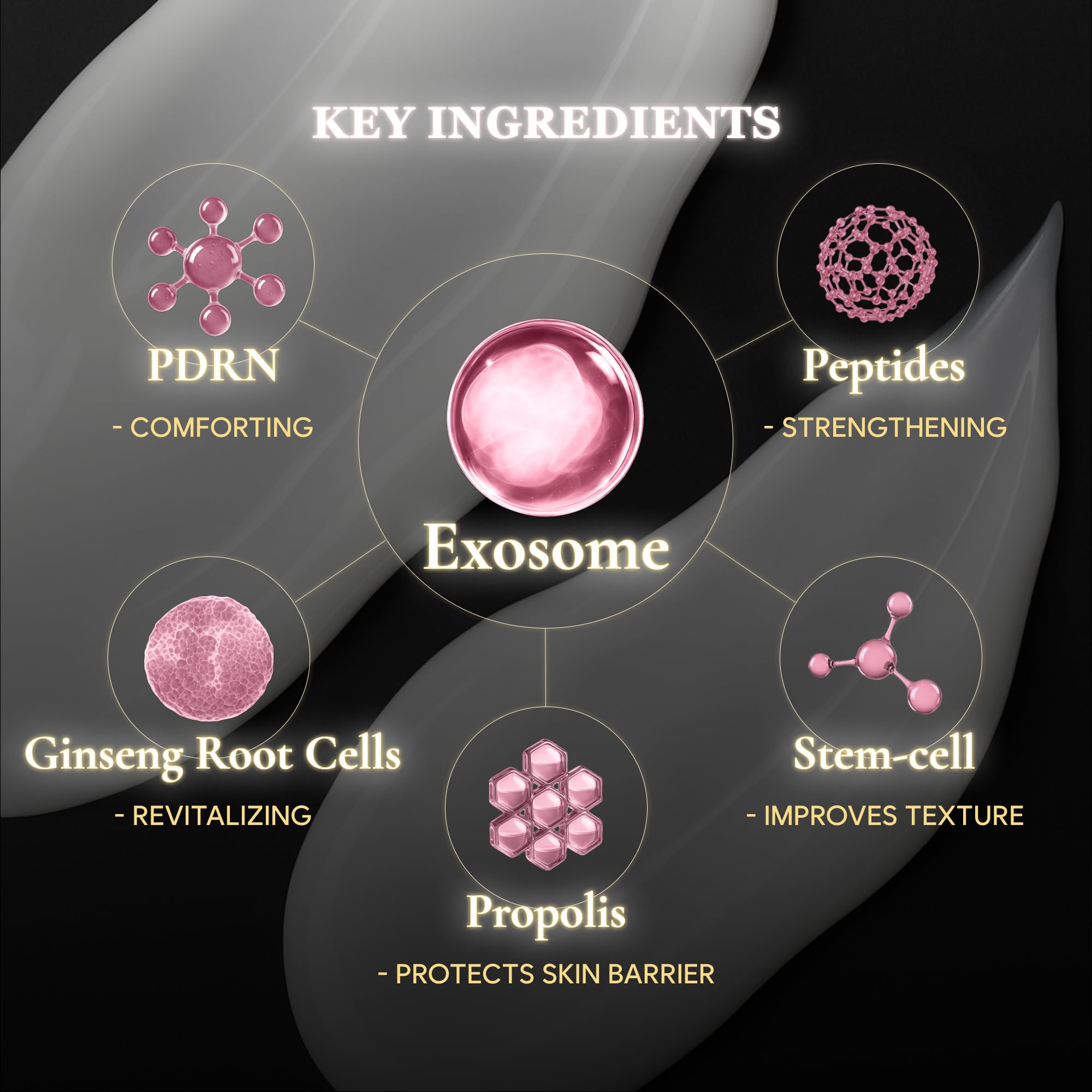 TSJ Bio Exosome Exogelly Peel-Off Mask – 2.1 fl oz with 4.8B Exosomes, PDRN & Exium HR